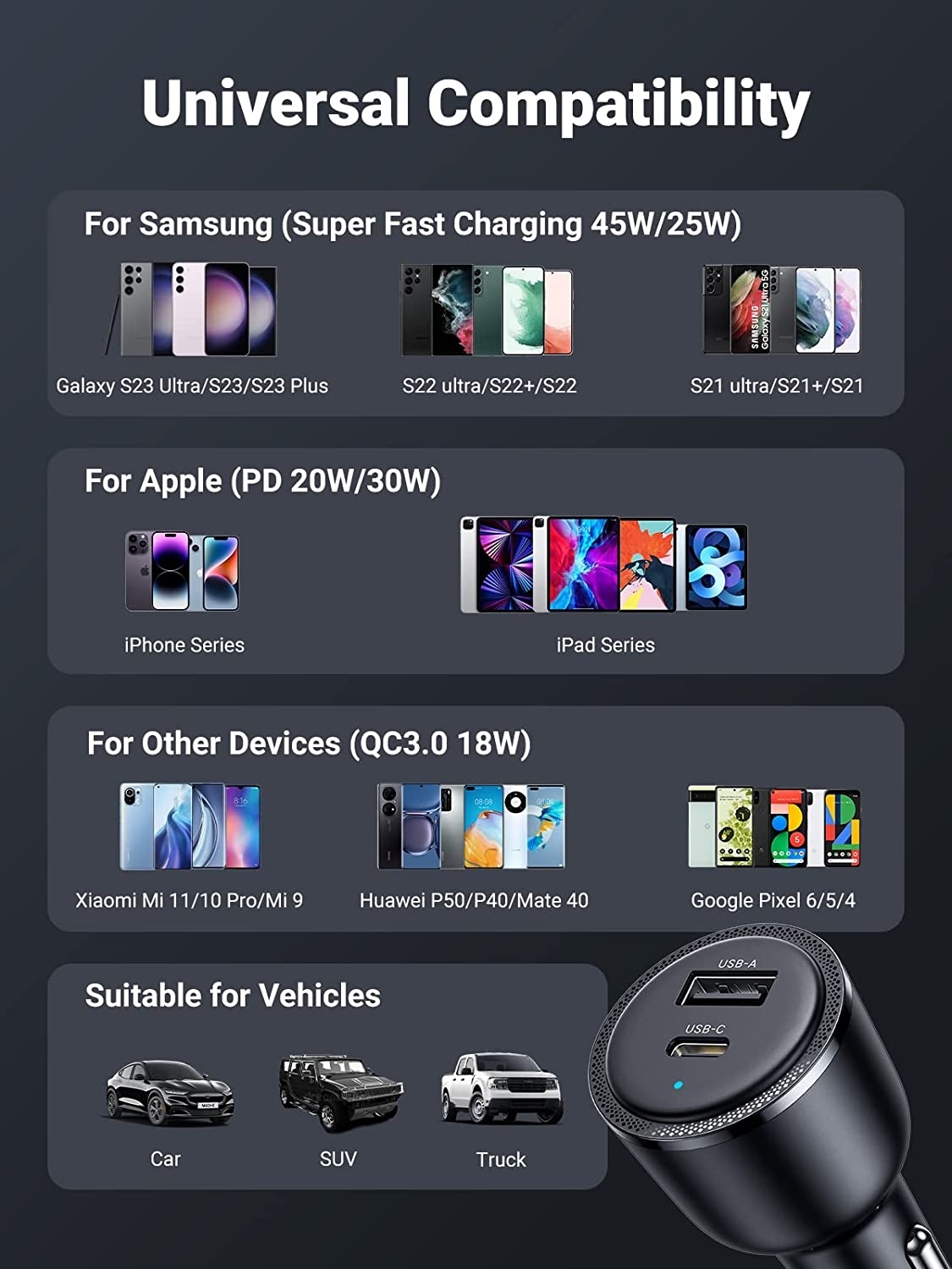 UGREEN 90645 63W USB-C Car Charger view 8