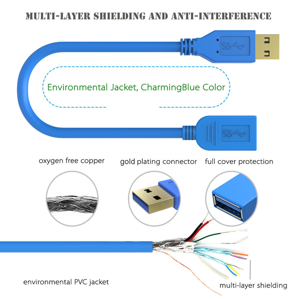 Simplcom CA315 1.5M 4FT USB 3.0 SuperSpeed Extension Cable Insulation view 3