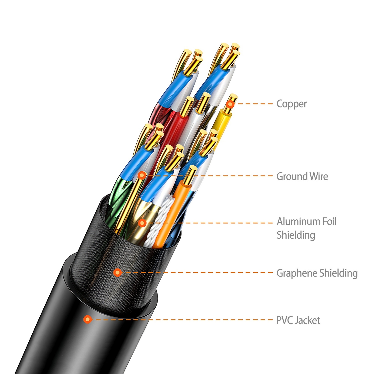 Simplecom CAH520 Ultra High Speed HDMI 2.1 Cable 48Gbps 8K@60Hz Slim Flexible 2M view 5