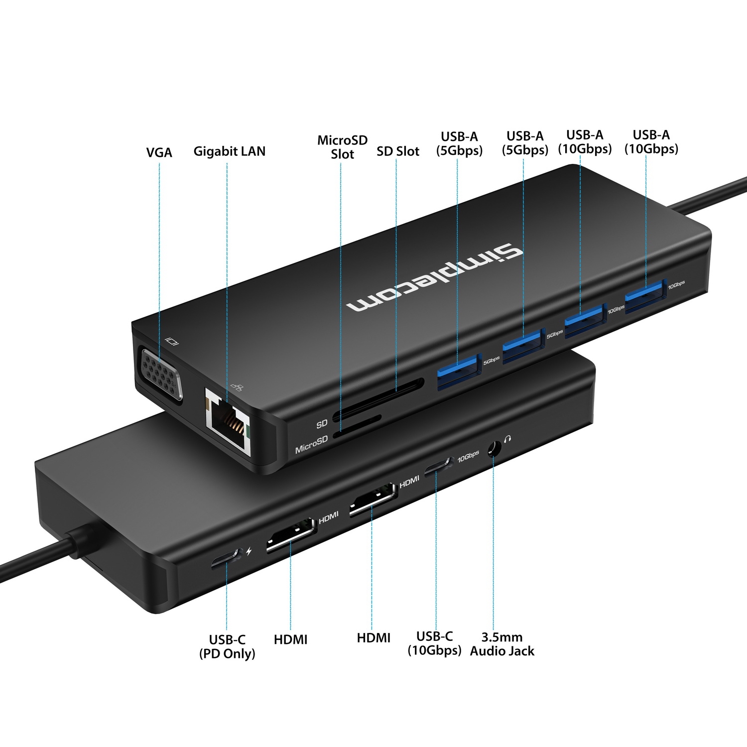 Simplecom CHN613 USB-C 13-in-1 Multiport Docking Station Dual HDMI + VGA view 4