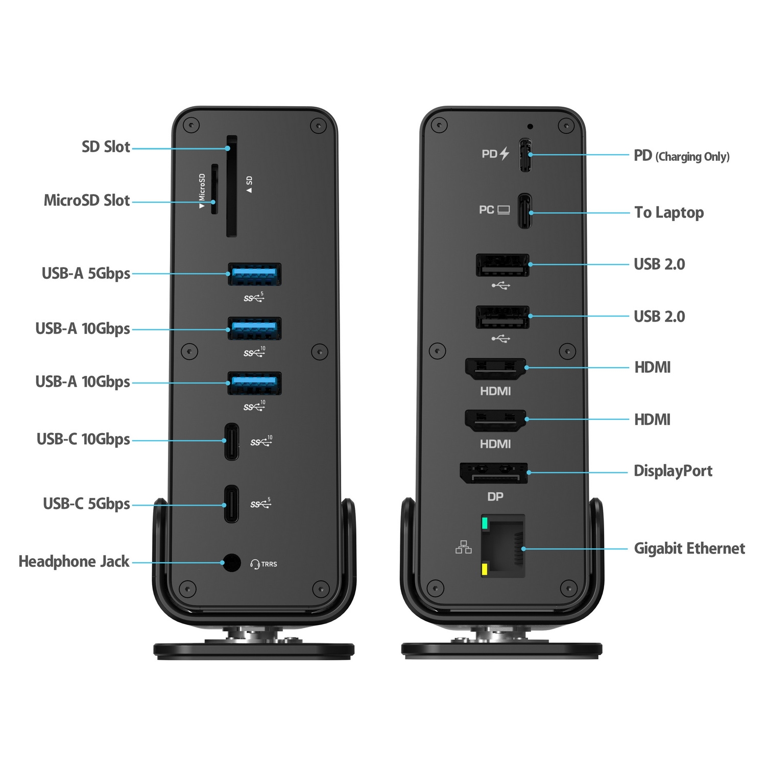 Simplecom CHT815 15-in-1 USB-C 4K Triple Display MST Docking Station with Dual view 4