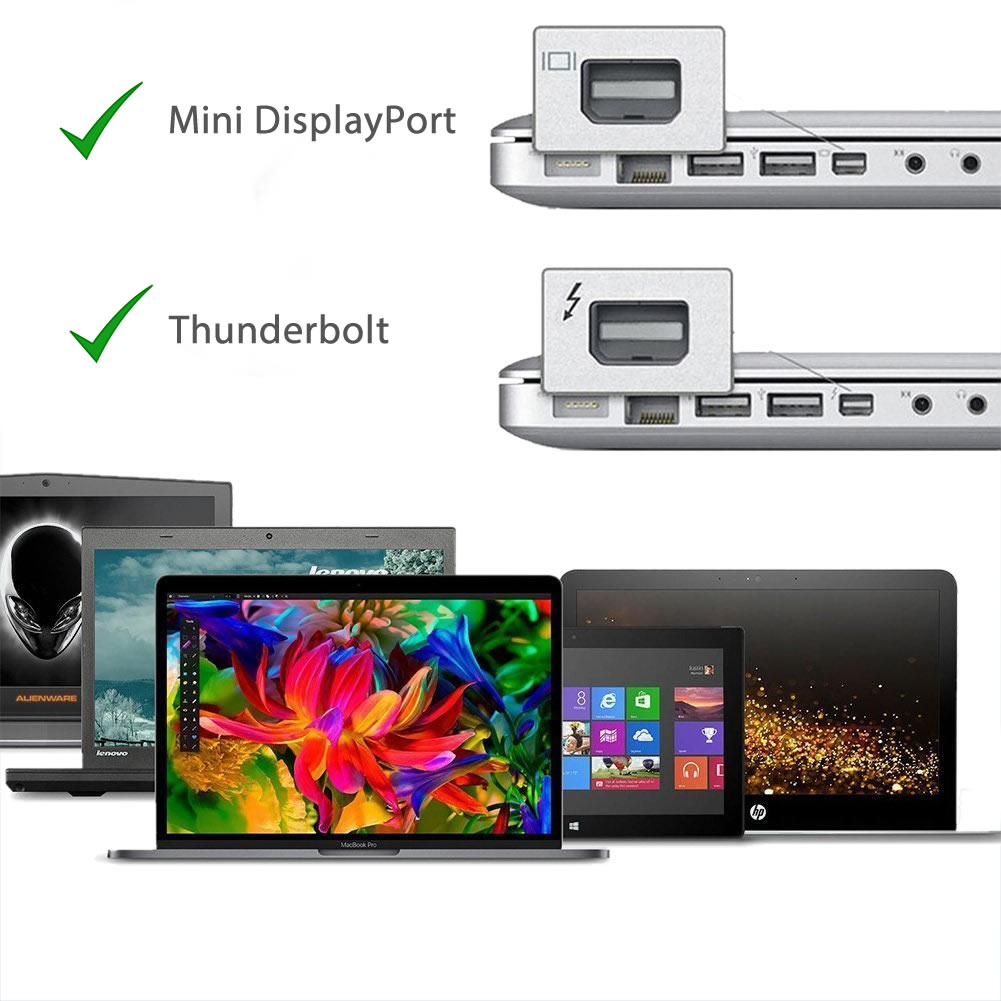 Simplecom DA102 Active MiniDP to DVI Adapter 4K UHD (Thunderbolt and Eyefinity view 5
