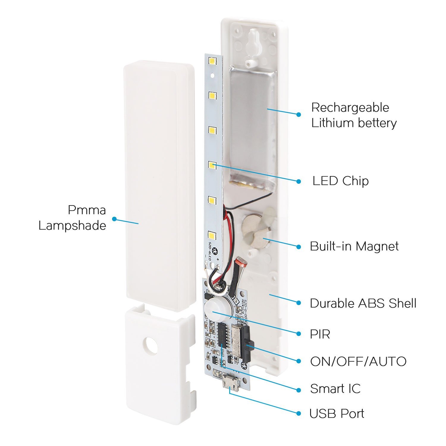 EL608 Rechargeable Infrared Motion Sensor Wall LED Night Light Torch (Cool White) view 4