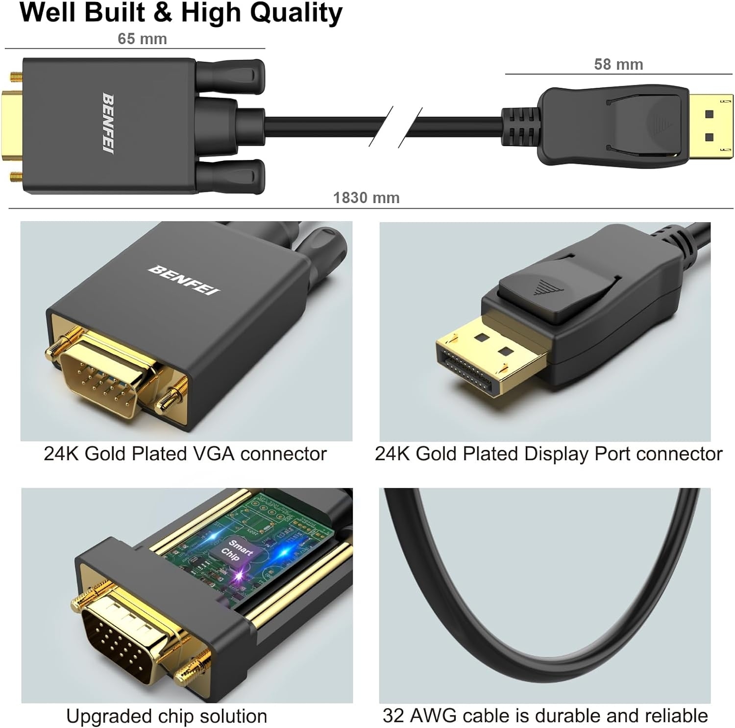BENFEI DisplayPort to VGA Cable 1.8M view 7
