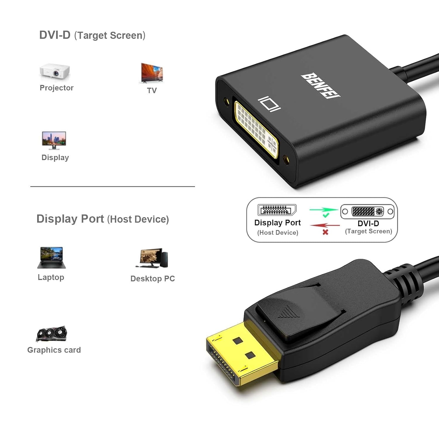 BENFEI DisplayPort to DVI DVI-D Single Link Adapter view 2