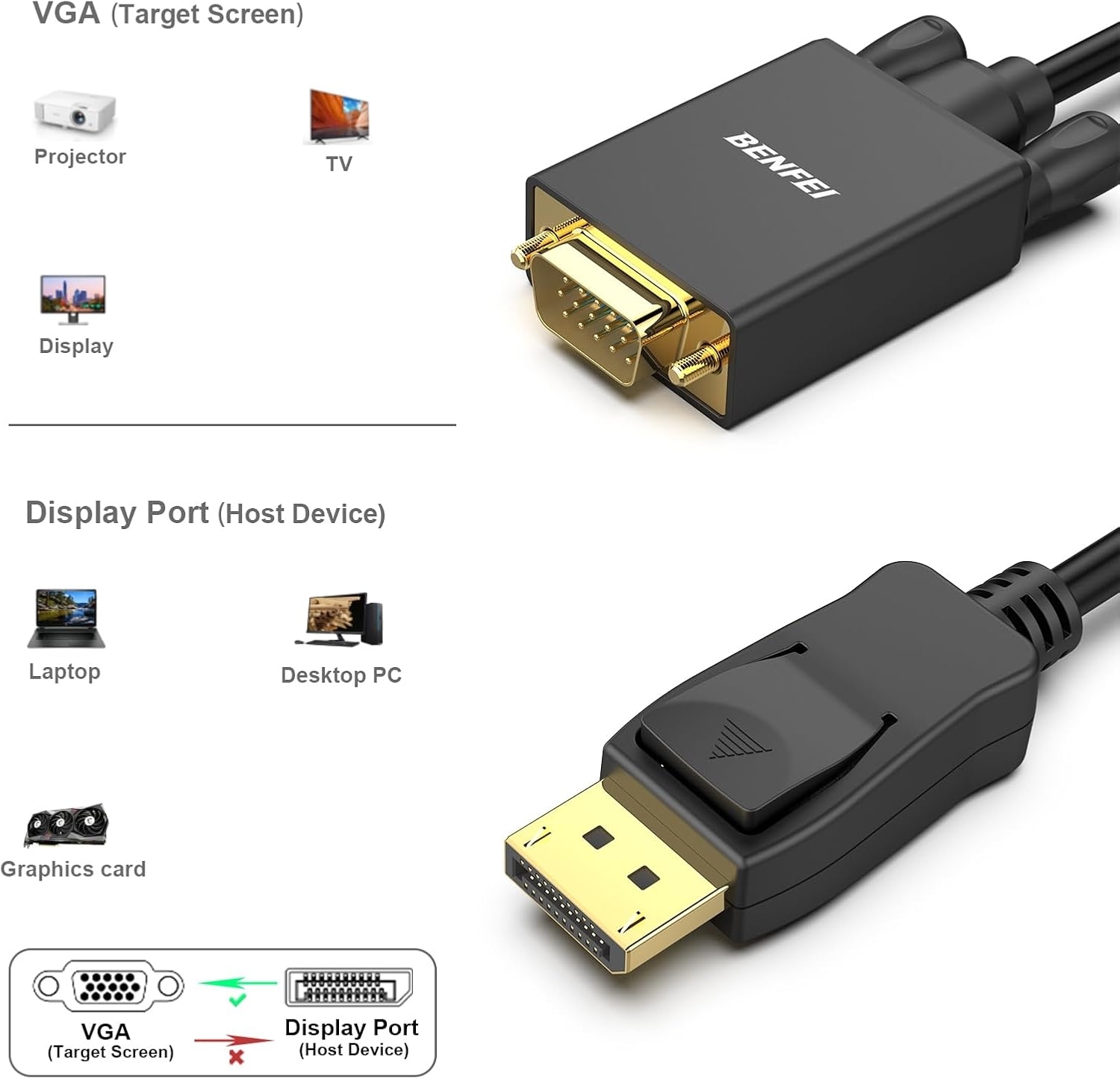 BENFEI 000123BK-10F Uni-Directional DP DisplayPort to VGA Cable Male-Male view 3