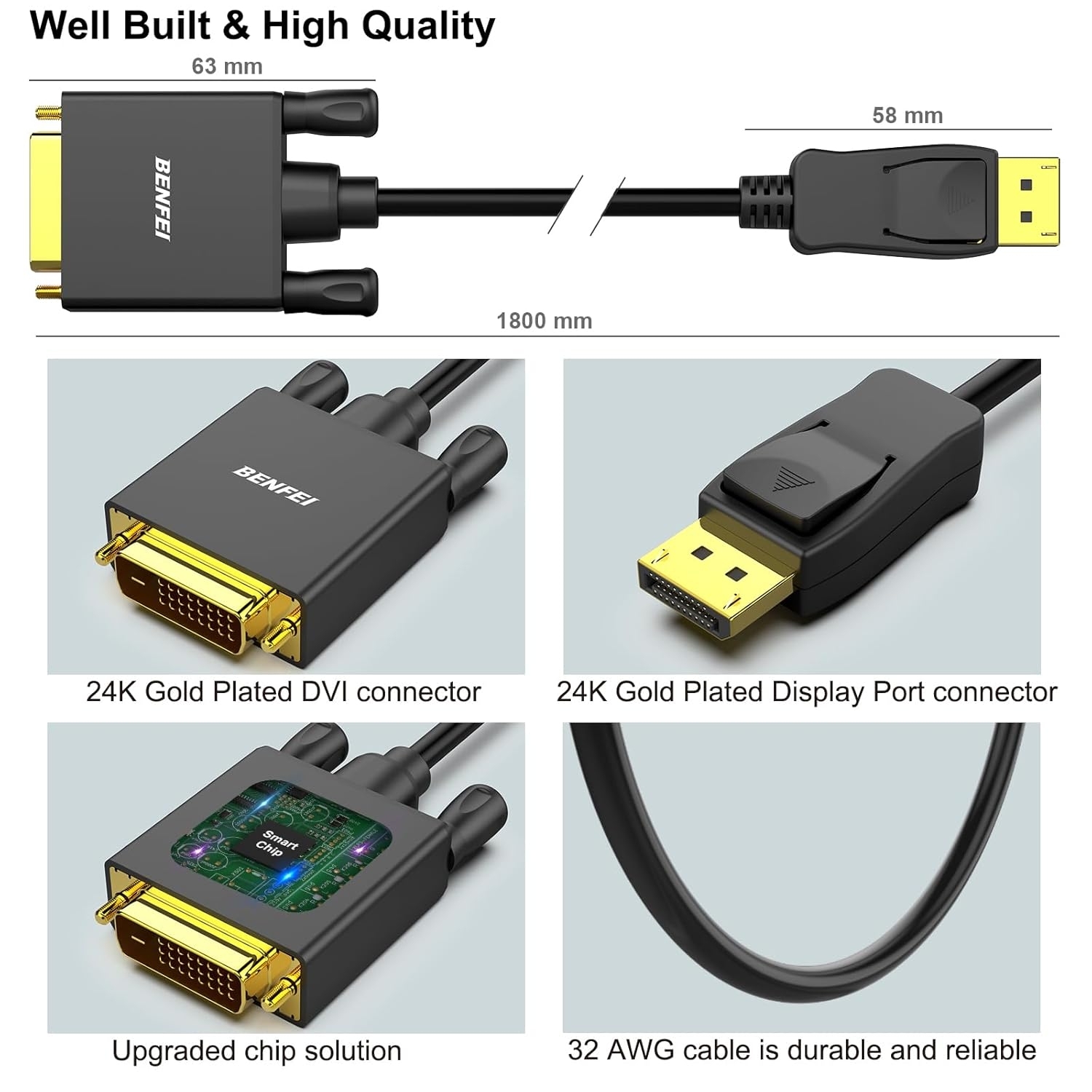 BENFEI 000125BK-10F DisplayPort to DVI Cable Male-Male Gold-Plated Cord Cable view 5