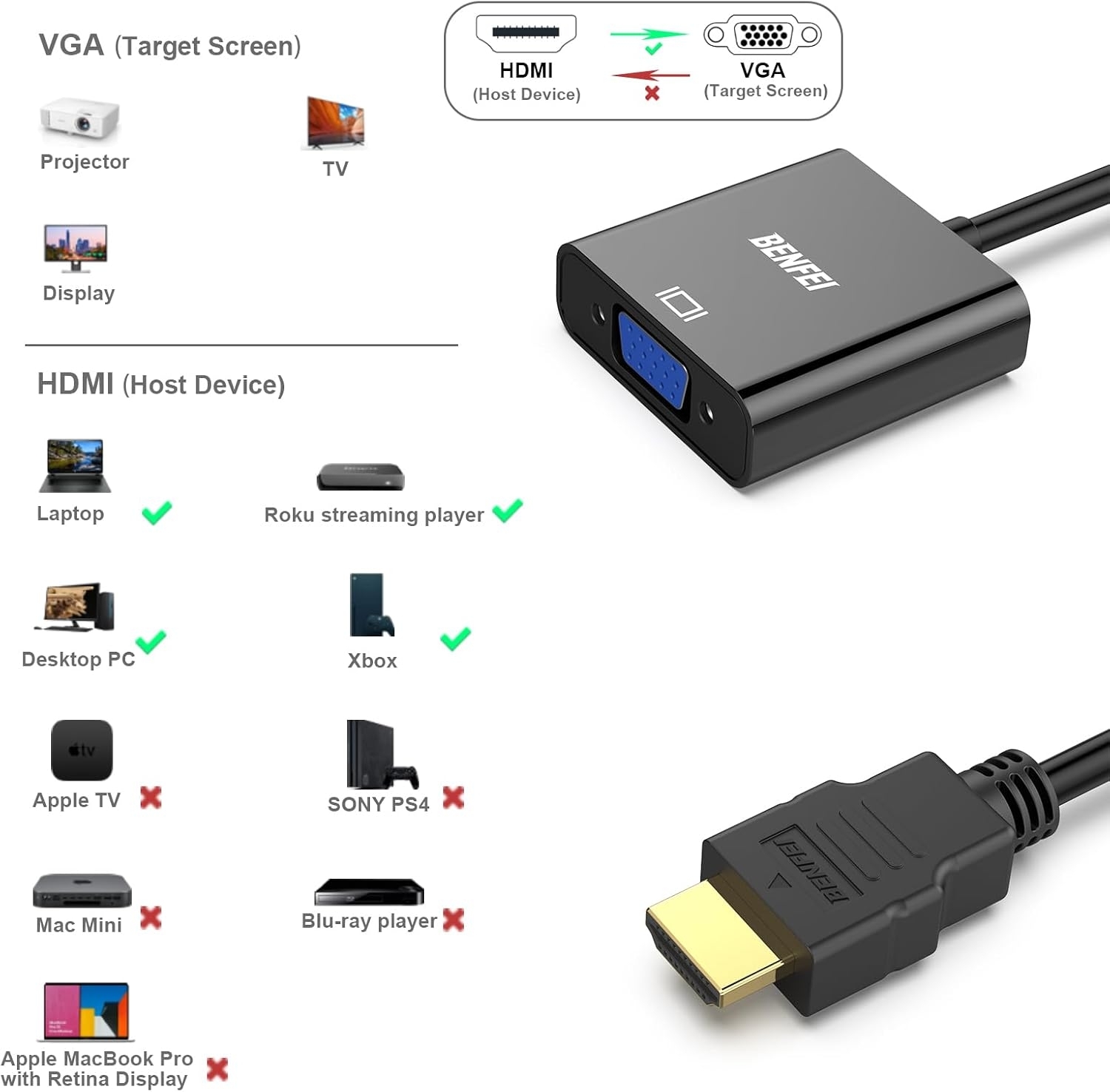 BENFEI HDMI to VGA Gold-Plated HDMI to VGA Adapter view 2
