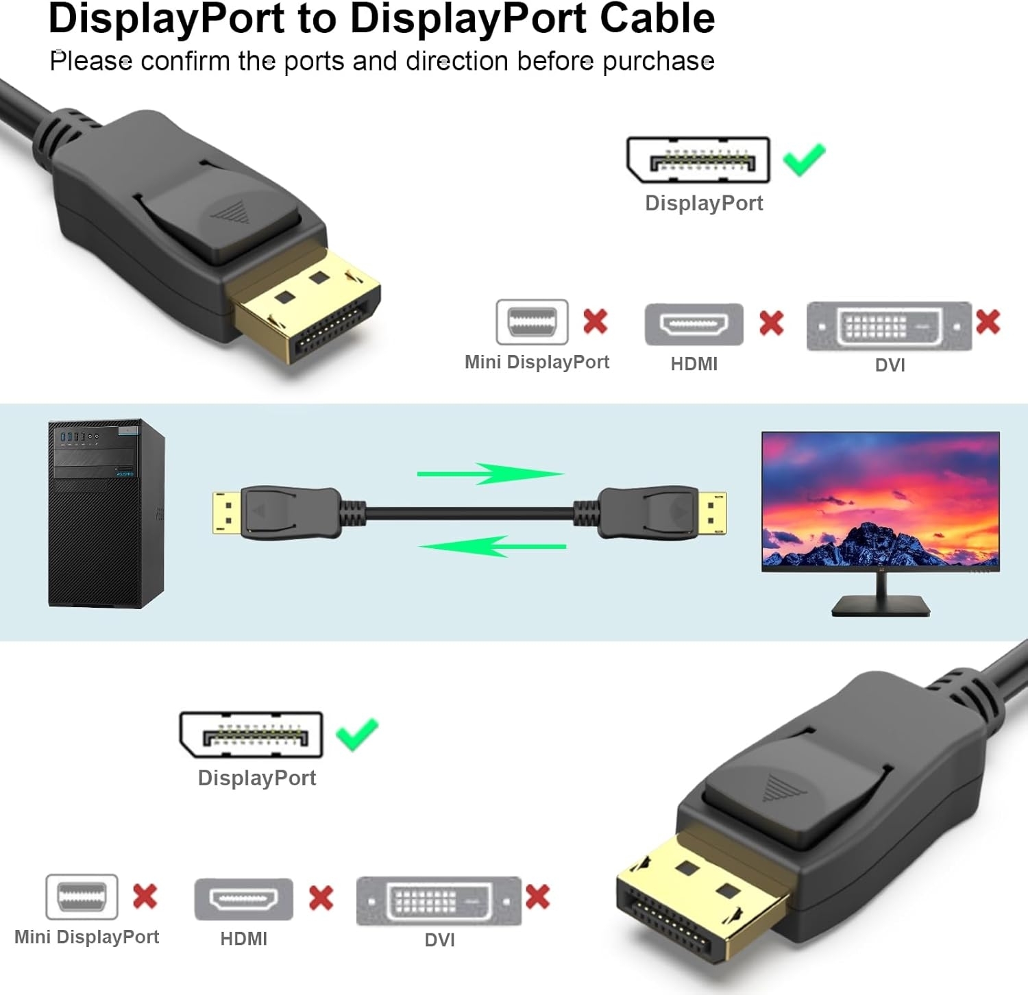 BENFEI DisplayPort to DisplayPort 8K @ 60Hz Cable 1.8m view 2