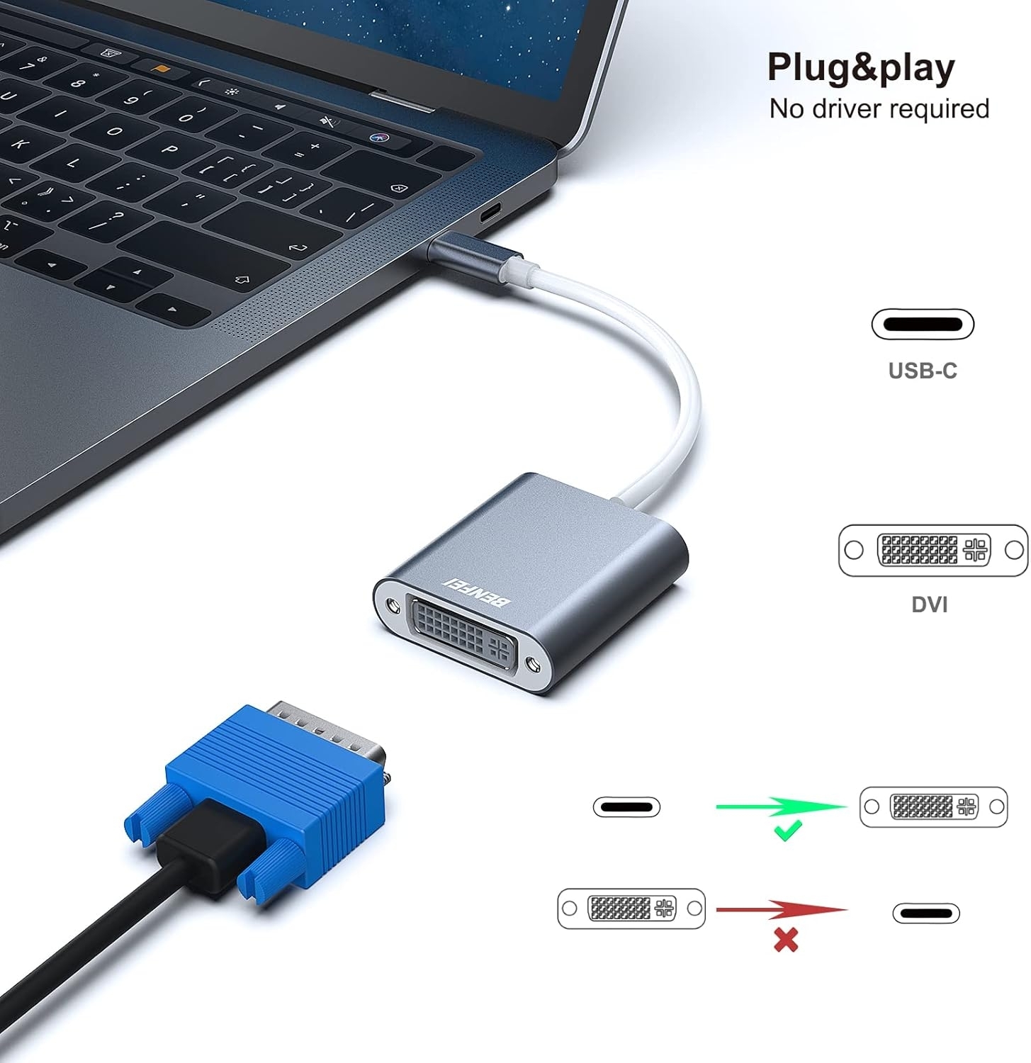 BENFEI 000164GY USB C to DVI Adapter [Thunderbolt 3/4 Compatible] view 5