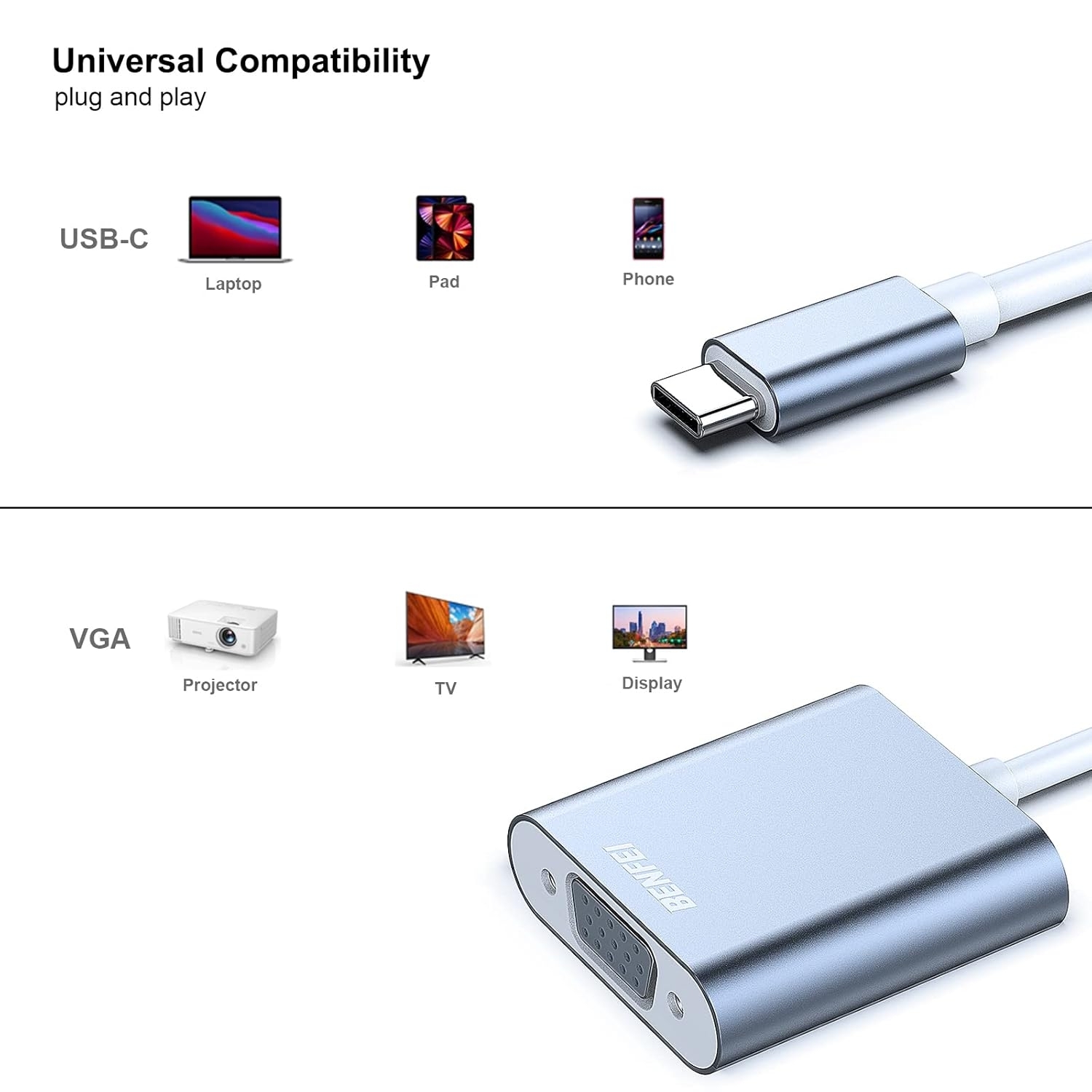 BENFEI USB C to VGA Adapter (Thunderbolt 3) view 5