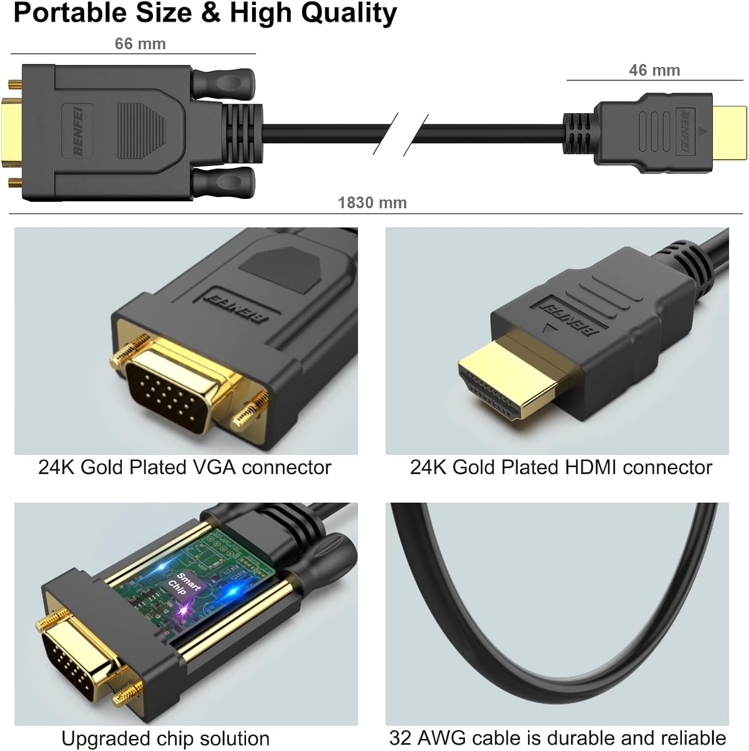 BENFEI HDMI to VGA Male to Male1.8M Cable view 5