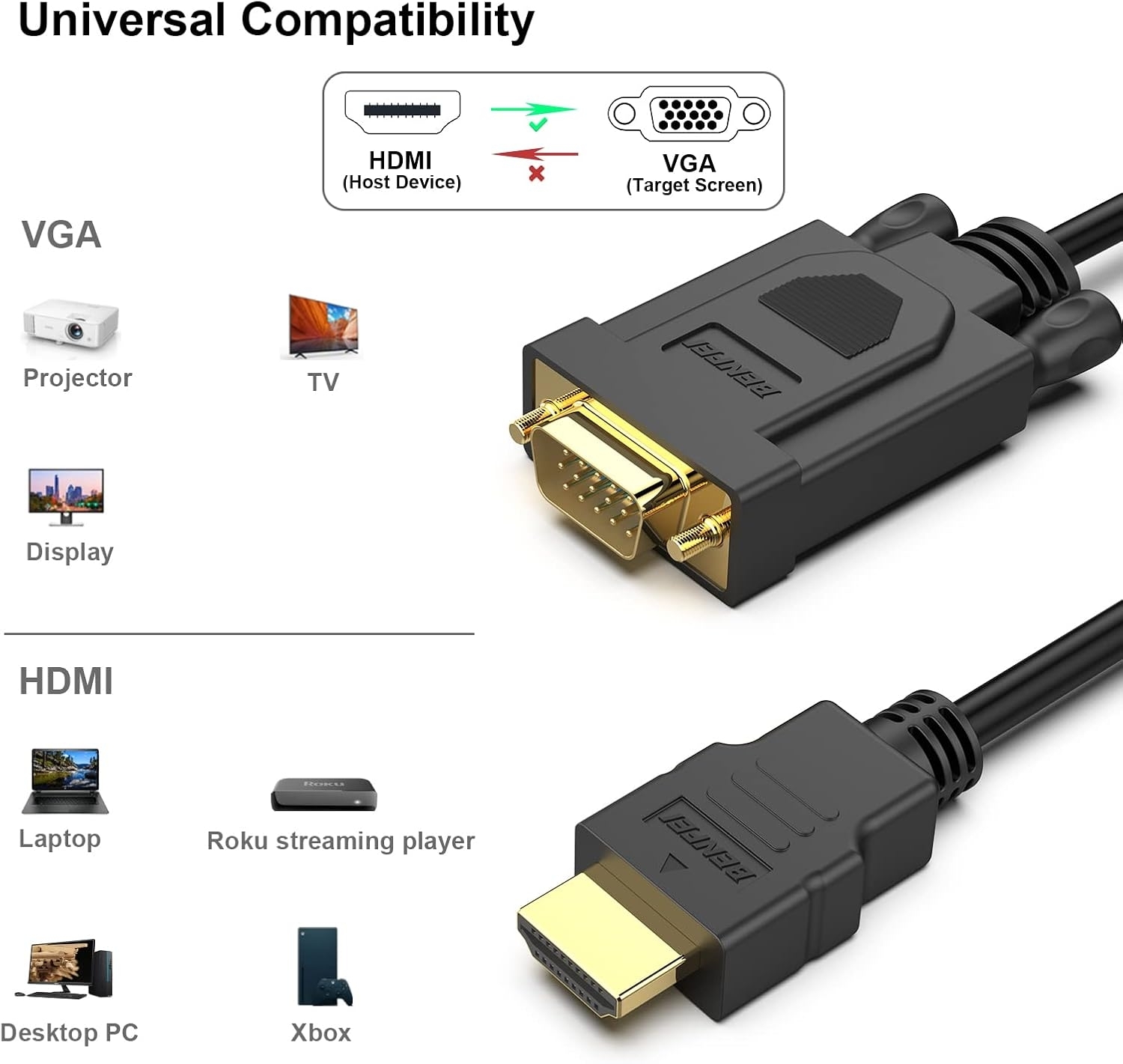 BENFEI HDMI to VGA Male to Male1.8M Cable view 6