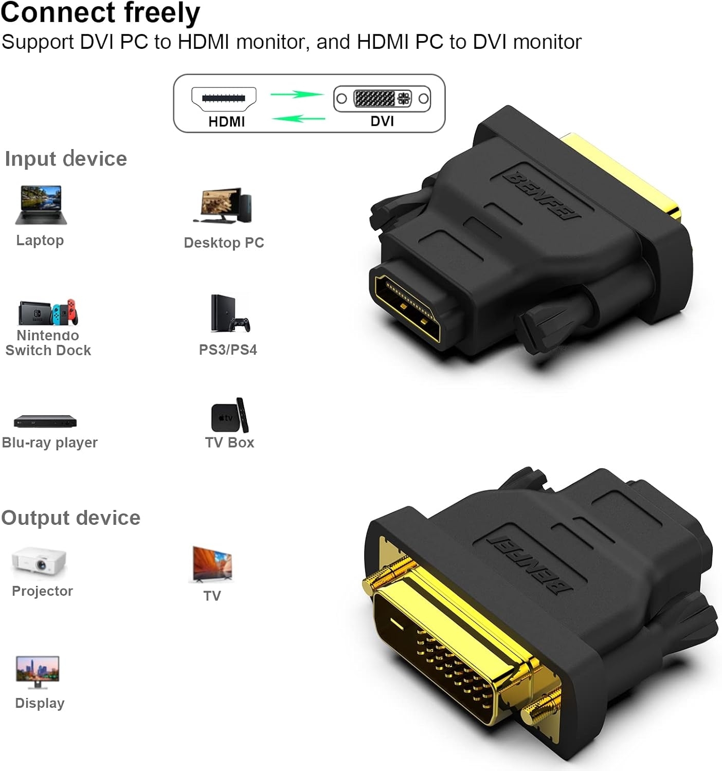 BENFEI DVI to HDMI, Bidirectional DVI to HDMI Male to Female 2 Pack view 3