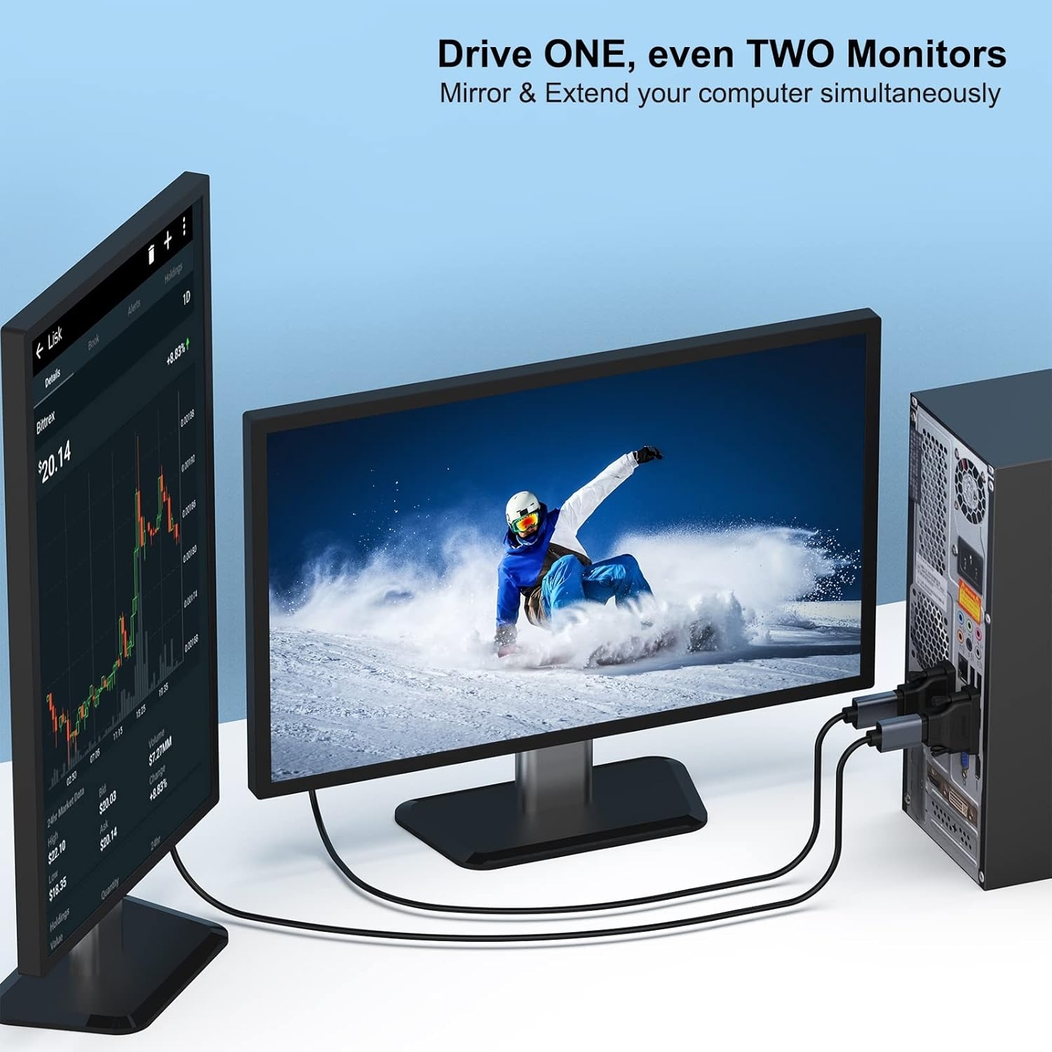BENFEI DVI to HDMI, Bidirectional DVI to HDMI Male to Female 2 Pack view 7