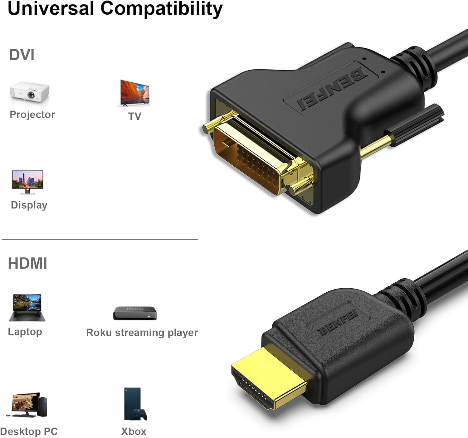 BENFEI HDMI to DVI, Bi Directional DVI-D 24+1 Male to HDMI Male High Speed view 6