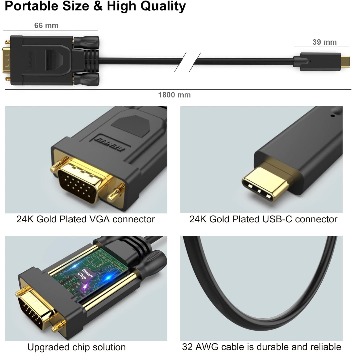 BENFEI USB C to VGA 1.8m (6 Feet) Cable view 6