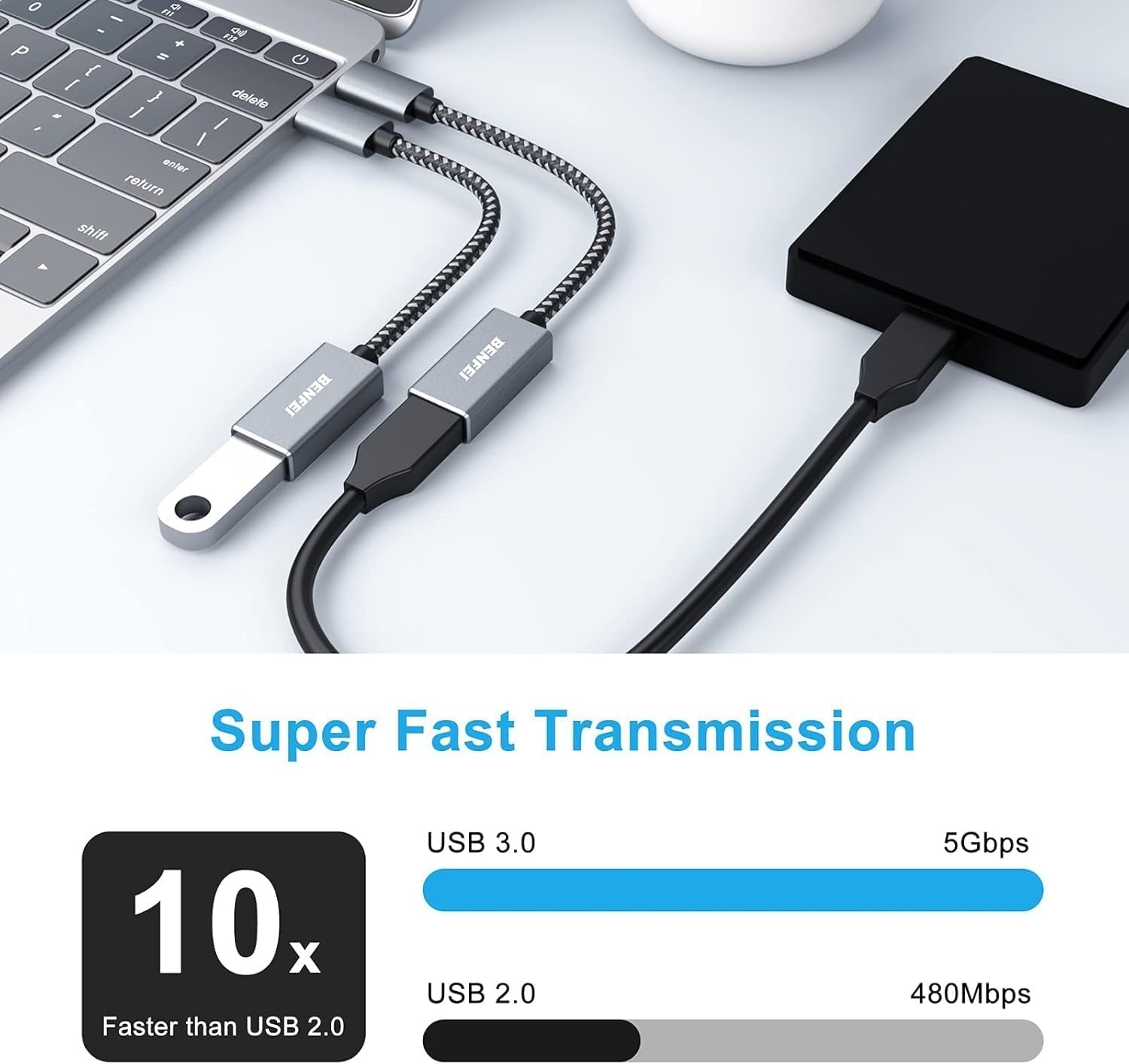 BENFEI 262GY-2P USB 3.0 USB-C to USB-A Adapter (2-pack) view 2