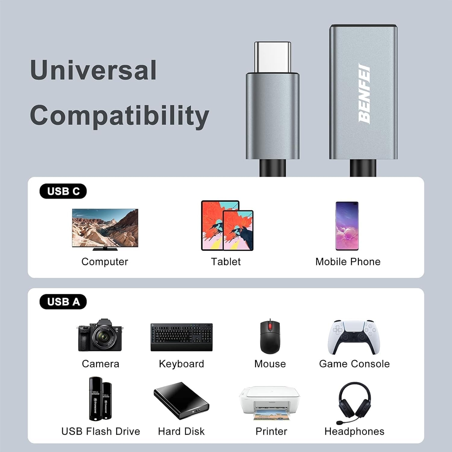 BENFEI 262GY-2P USB 3.0 USB-C to USB-A Adapter (2-pack) view 6