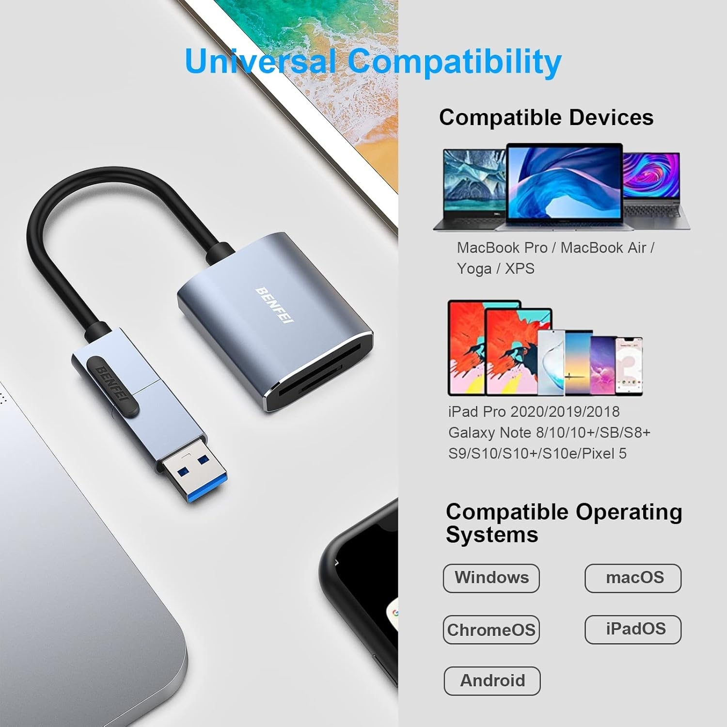 BENFEI USB Type-C/Type-A to SD TF Card Reader view 7