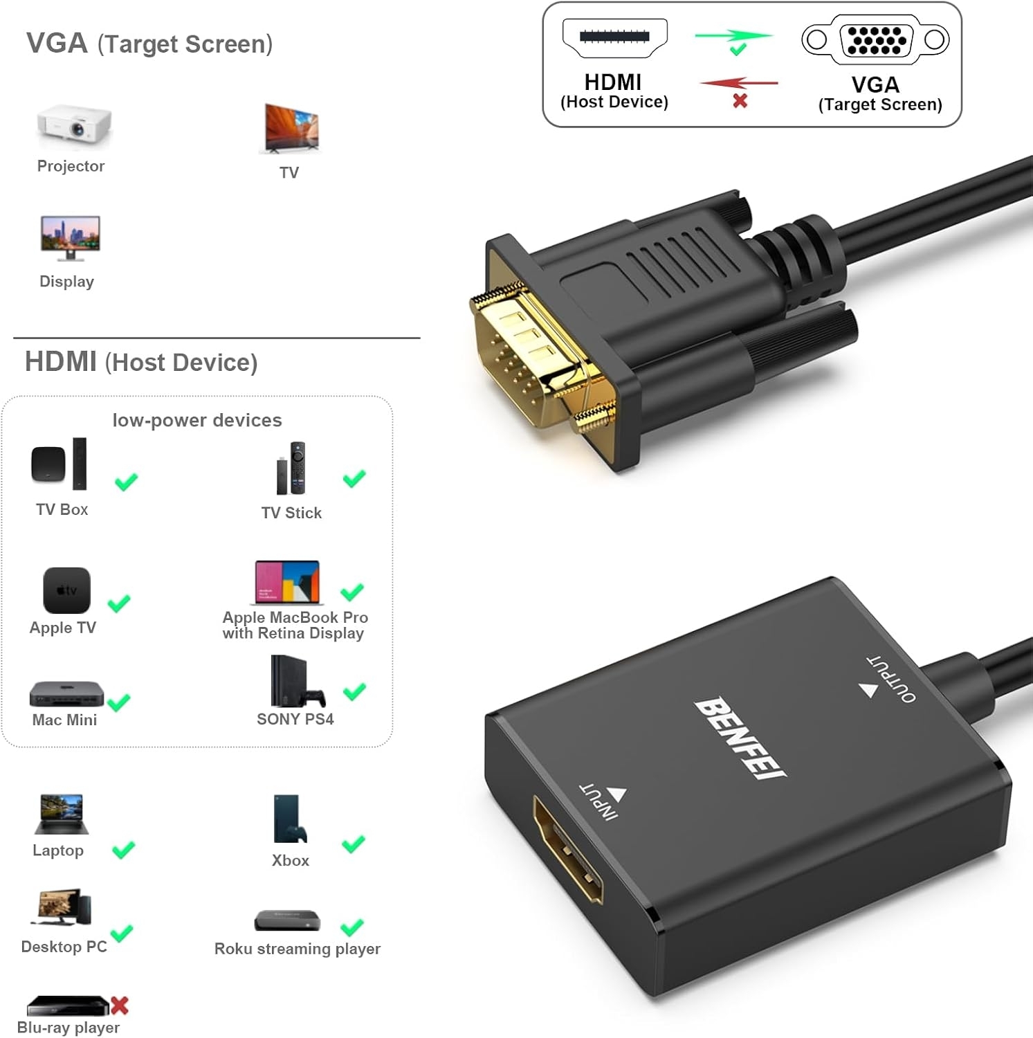 BENFEI HDMI to VGA, Uni-Directional HDMI Computer to VGA Monitor Adapter view 5