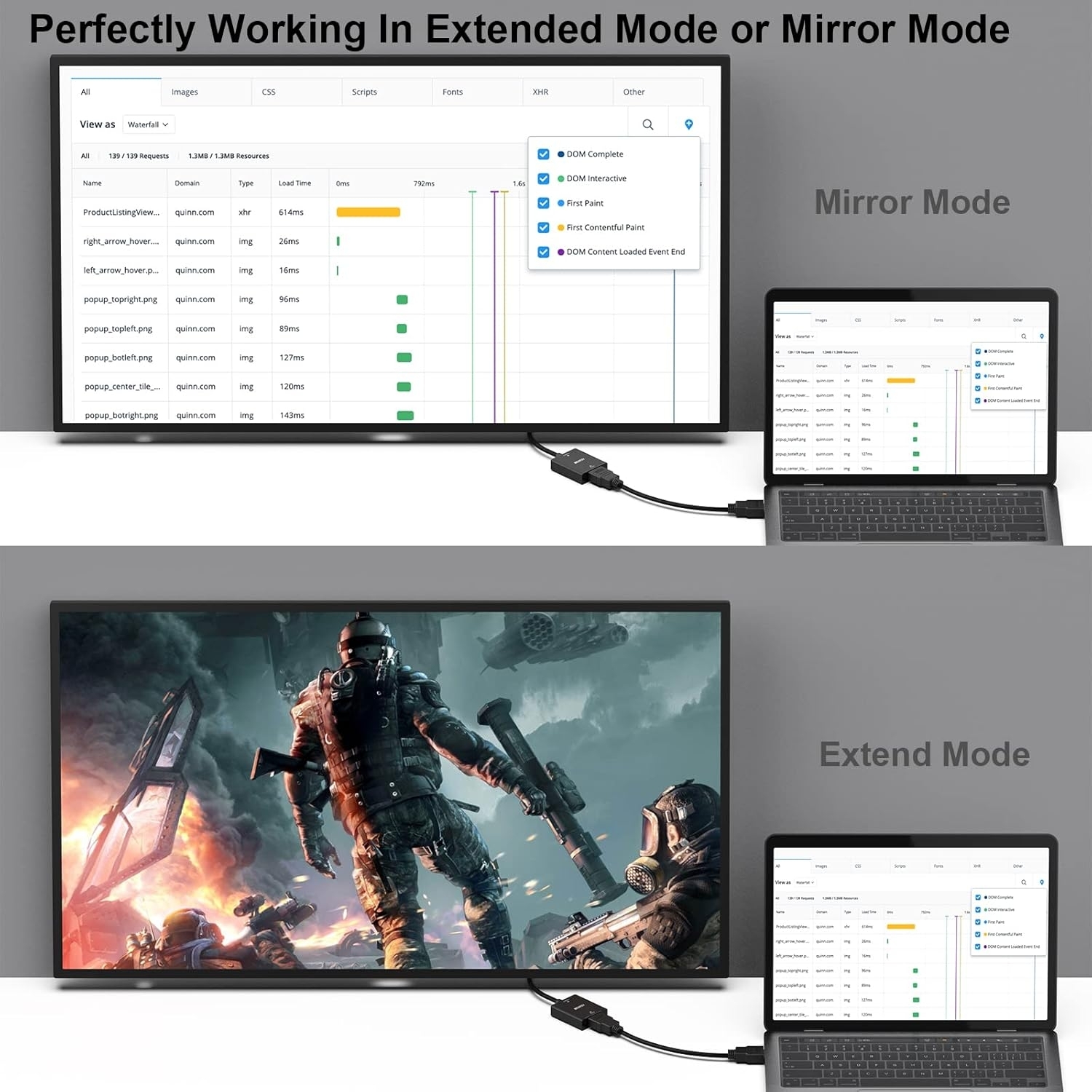 BENFEI HDMI to VGA, Uni-Directional HDMI Computer to VGA Monitor Adapter view 6