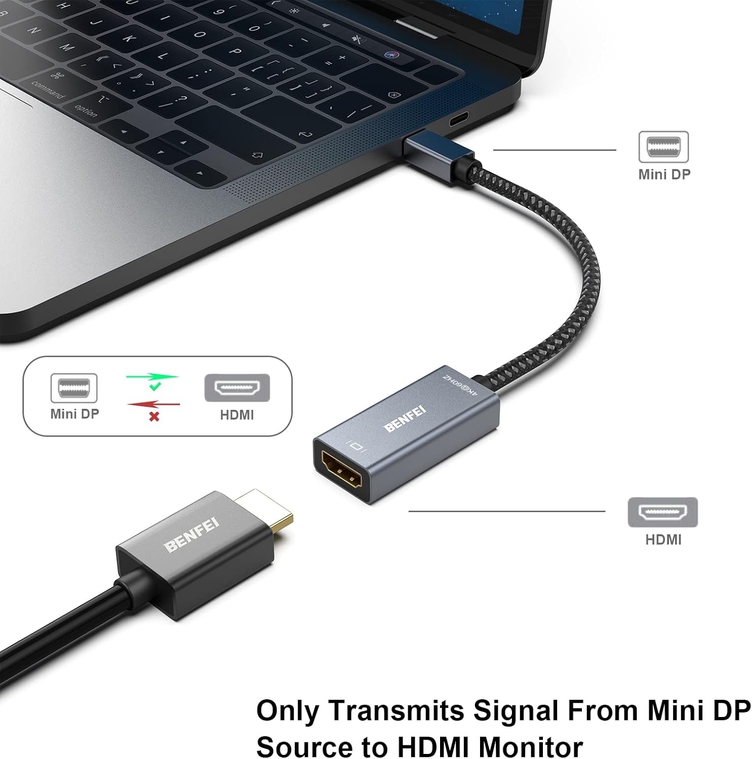 BENFEI Mini DP to HDMI Adapter (Thunderbolt Compatible) view 2