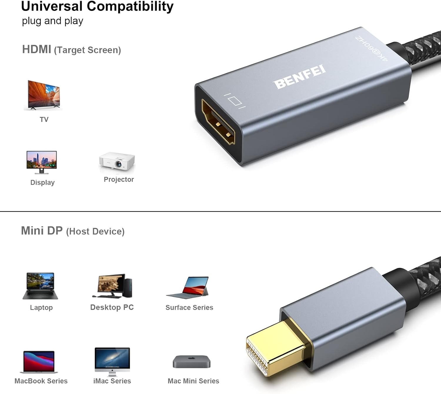 BENFEI Mini DP to HDMI Adapter (Thunderbolt Compatible) view 3