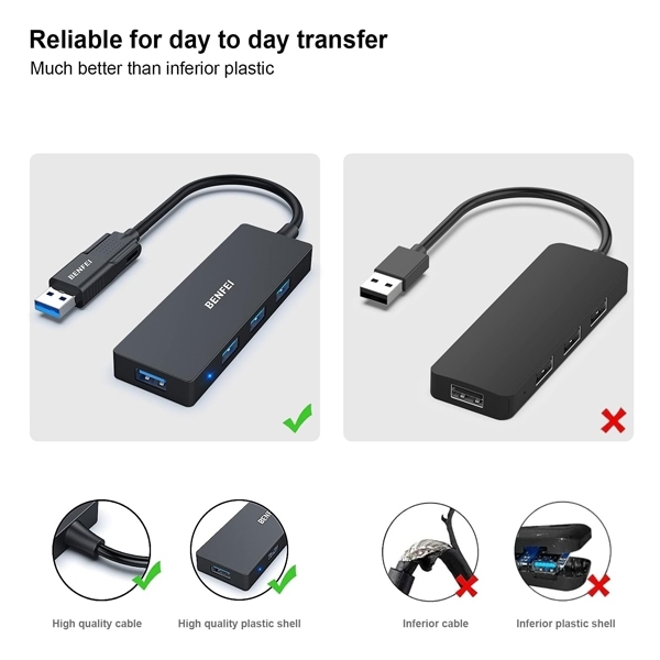 BENFEI 000291BK 4-Port USB 3.0 Ultra Flat Data Hub view 4