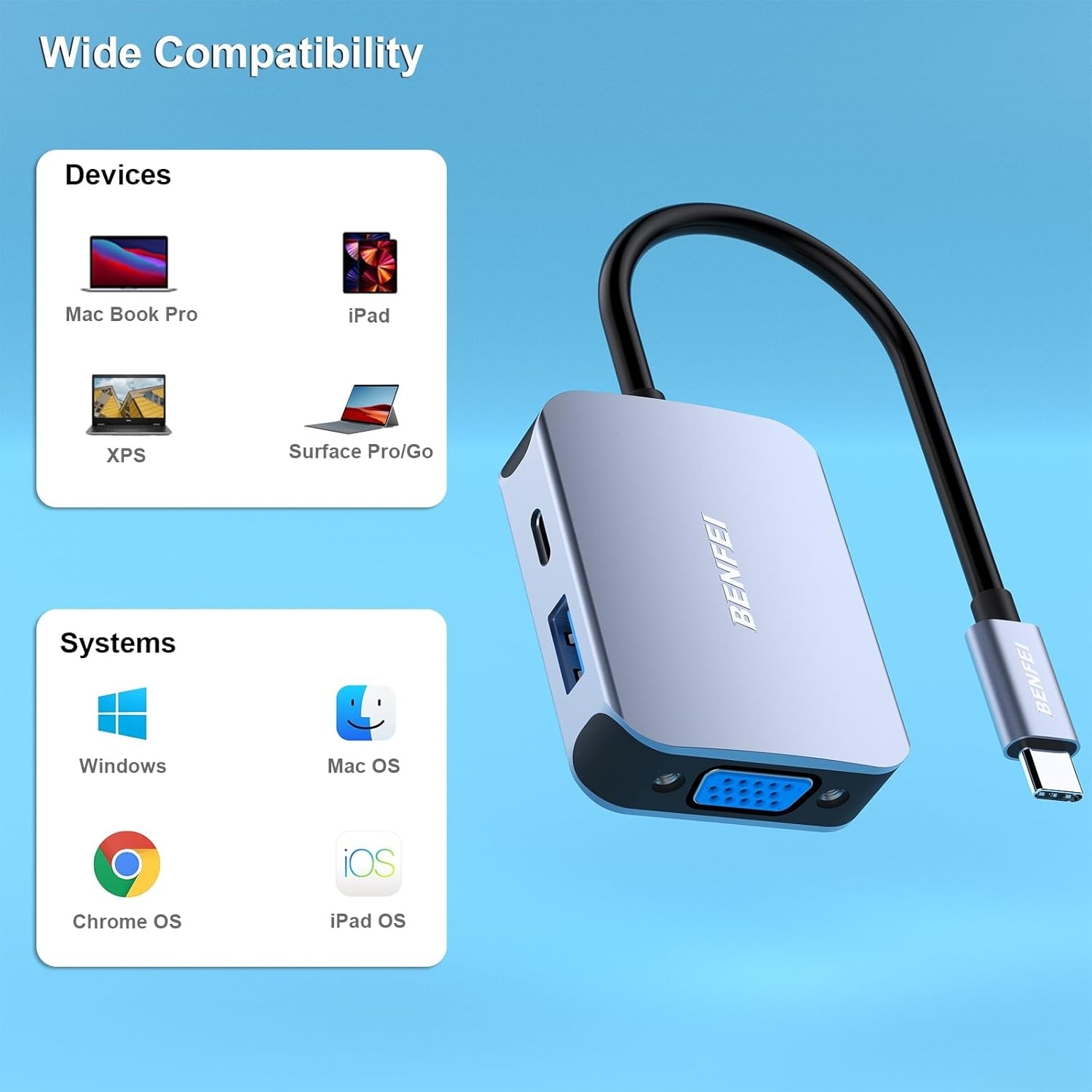 BENFEI USB C HUB 4-in-1 view 3