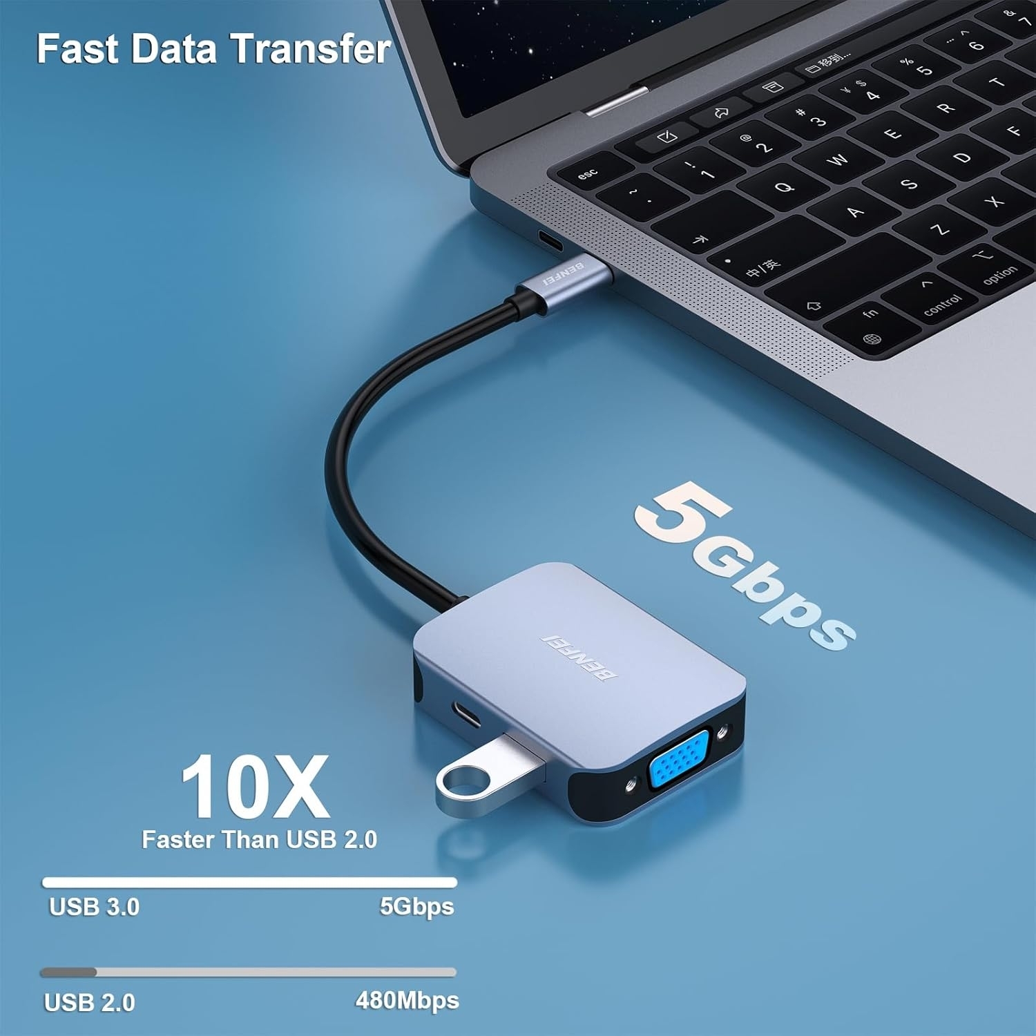 BENFEI USB C HUB 4-in-1 view 4