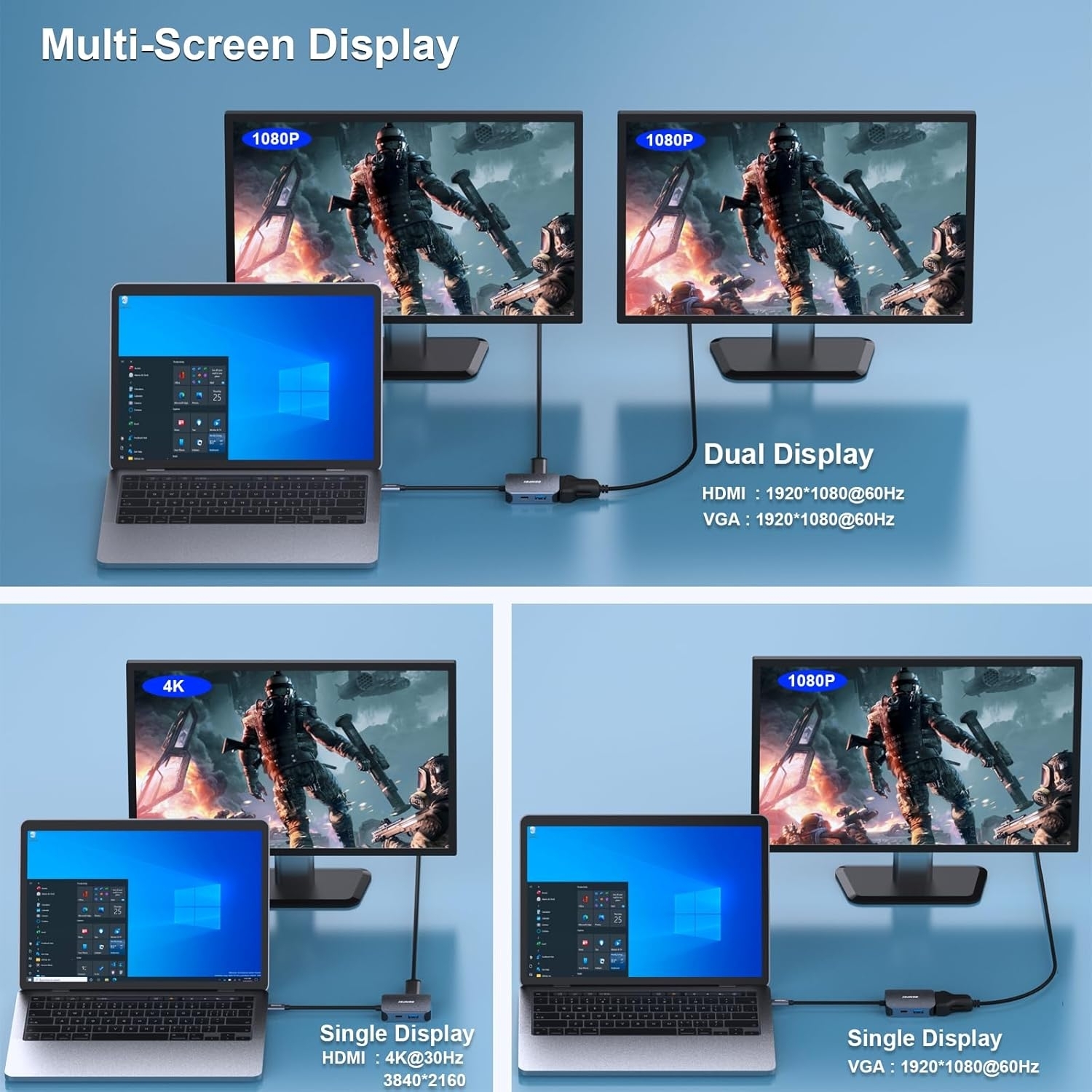 BENFEI USB C HUB 4-in-1 view 5