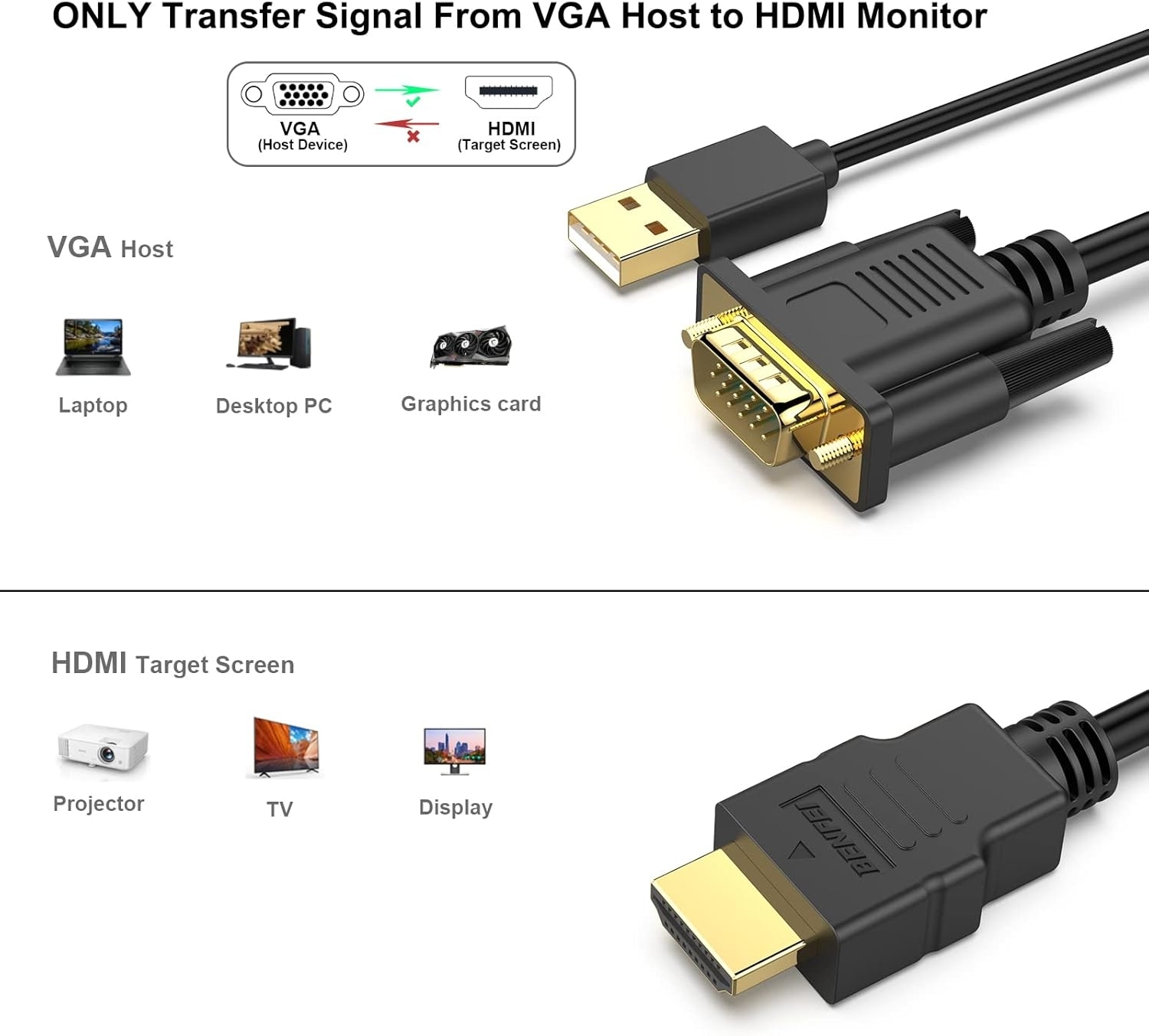 BENFEI 324BK VGA to HDMI Cable with Audio, 1080P Uni-Directional 1.8M view 2
