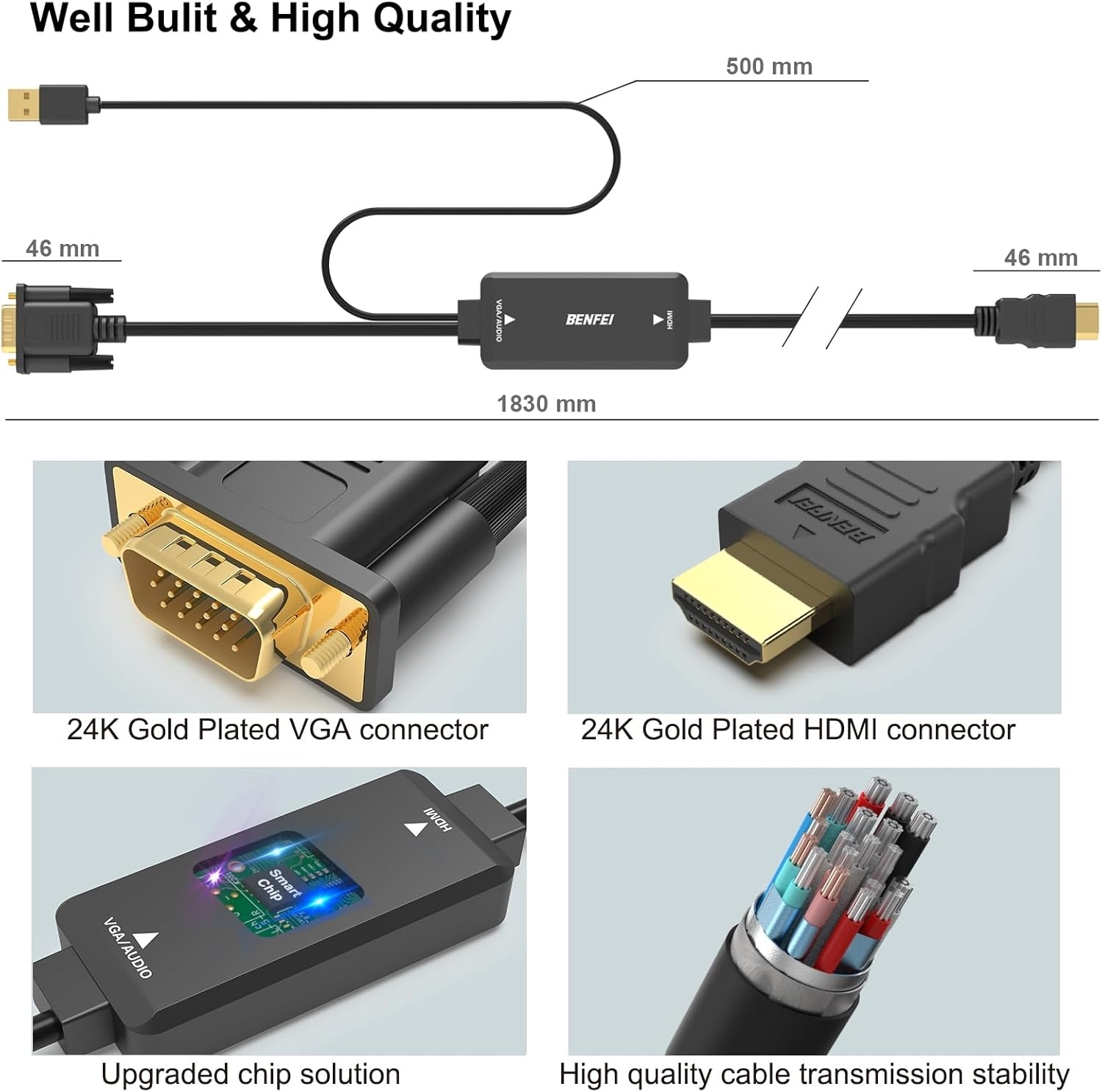 BENFEI 324BK VGA to HDMI Cable with Audio, 1080P Uni-Directional 1.8M view 6