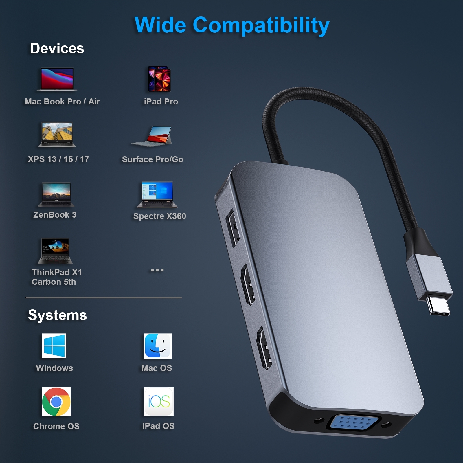 BENFEI 335GY USB-C Hub with Triple Display view 2