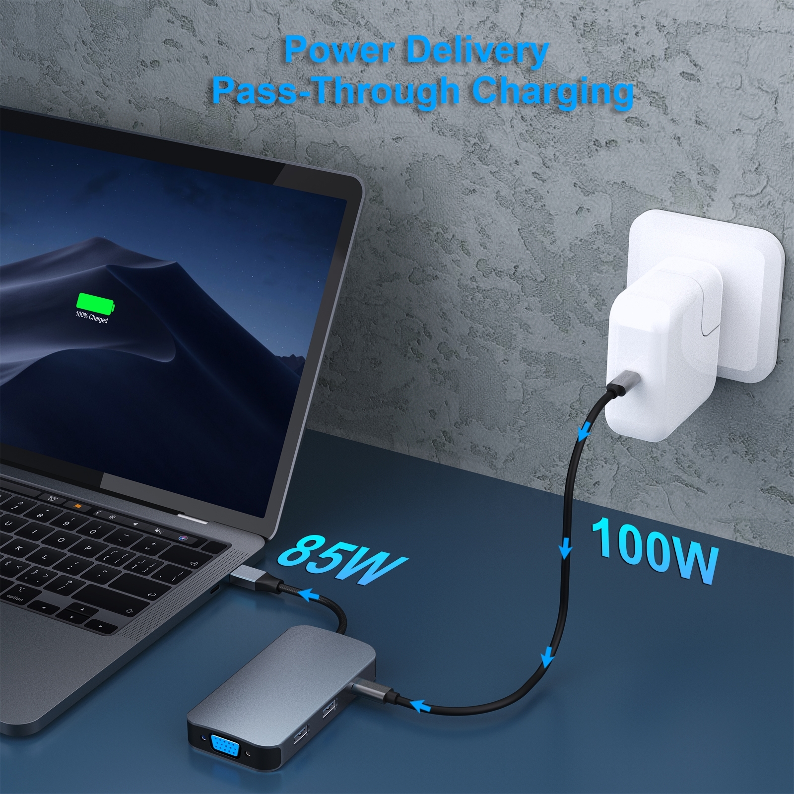 BENFEI 335GY USB-C Hub with Triple Display view 7