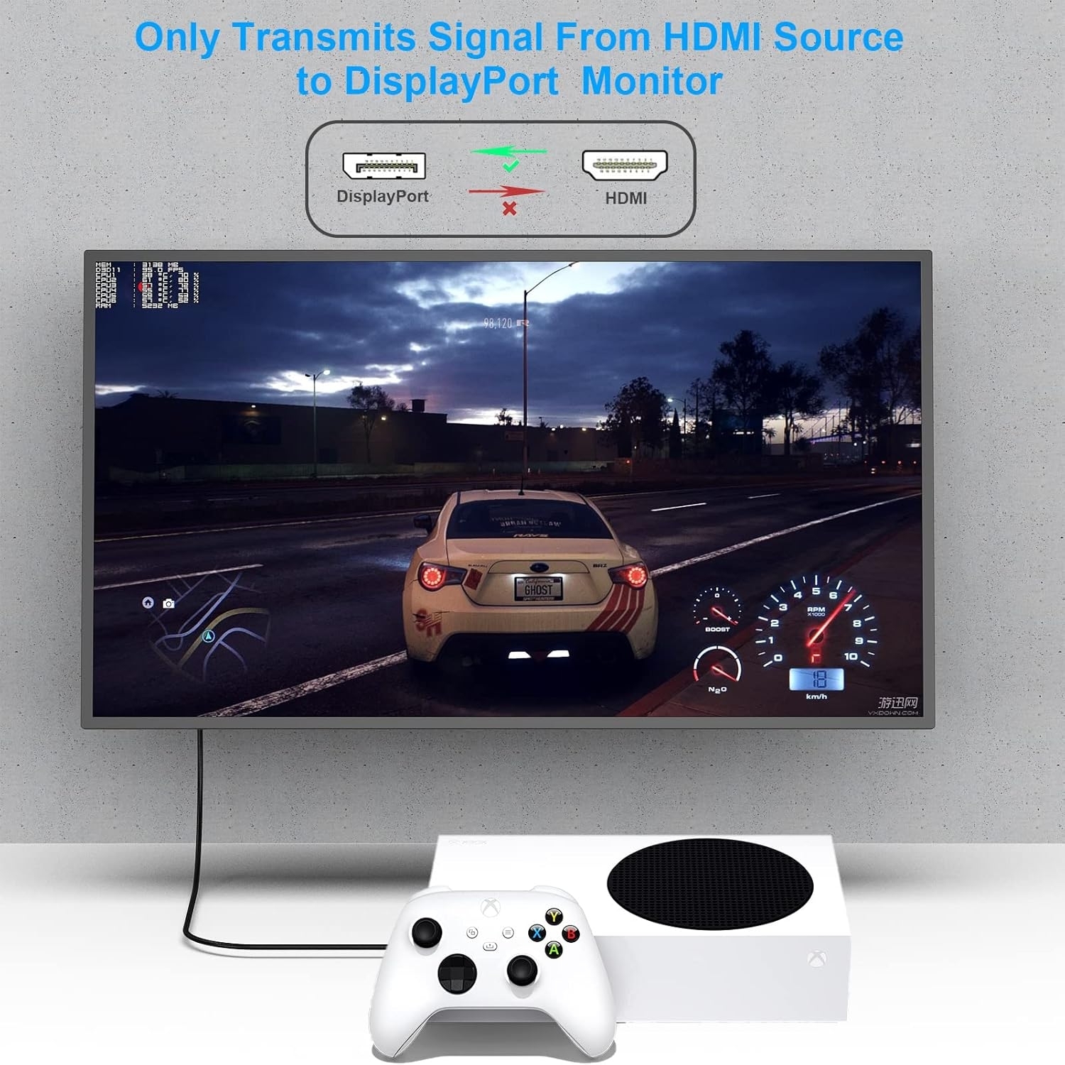 BENFEI HDMI to DisplayPort Cable, 1.8M (6 Feet) view 4