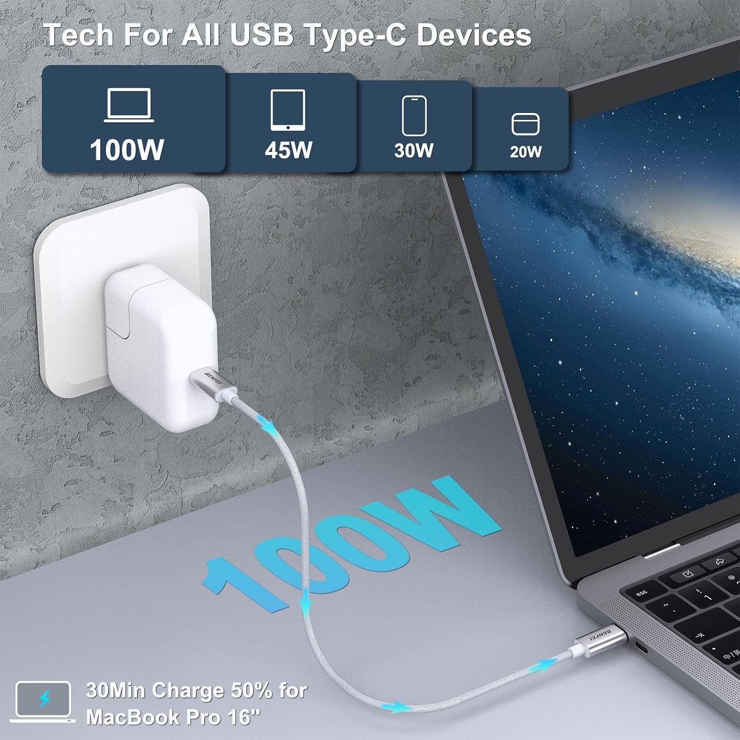 BENFEI 100W USB C to C Fast Charging Cable 1M view 3