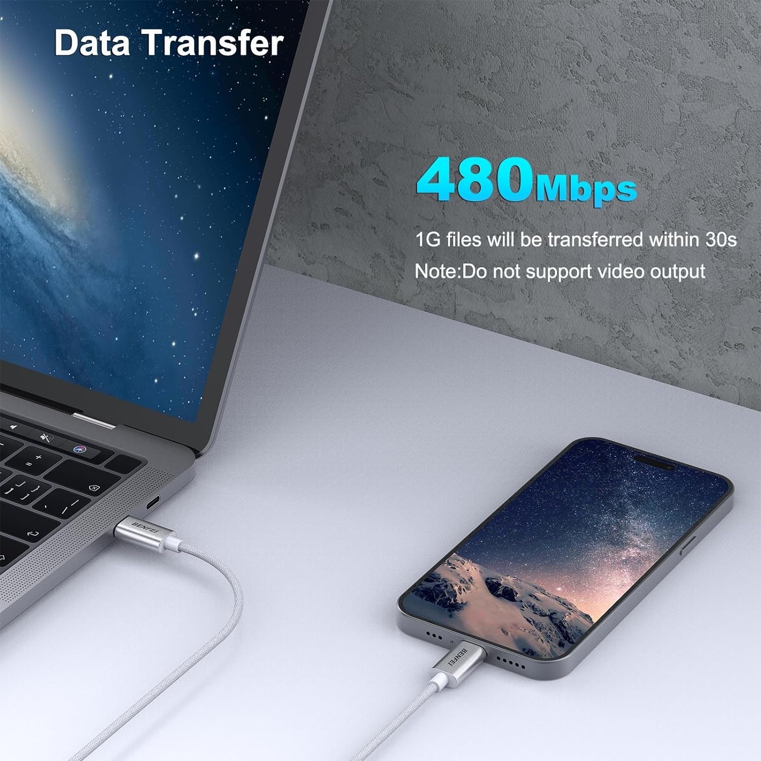 BENFEI 100W USB C to C Fast Charging Cable 1M view 5