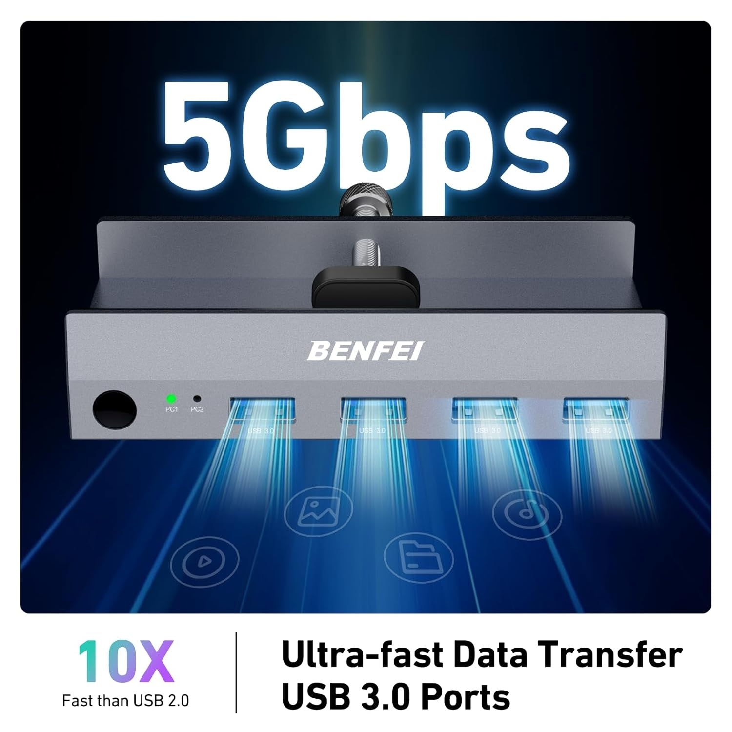 BENFEI 000355GY USB 3.0 HDMI KVM Switch(8K@60Hz) with 4 USB 3.0 Ports for 2 view 5