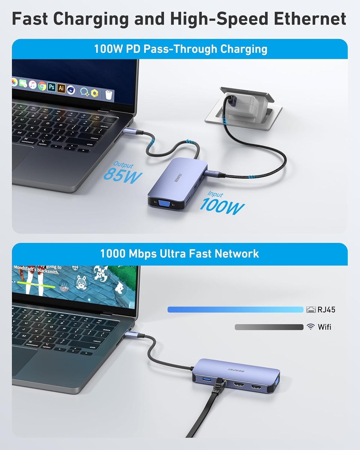 BENFEI 000359GY 11-in-1 USB C Hub Triple Display Docking Station Dual HDMI view 3