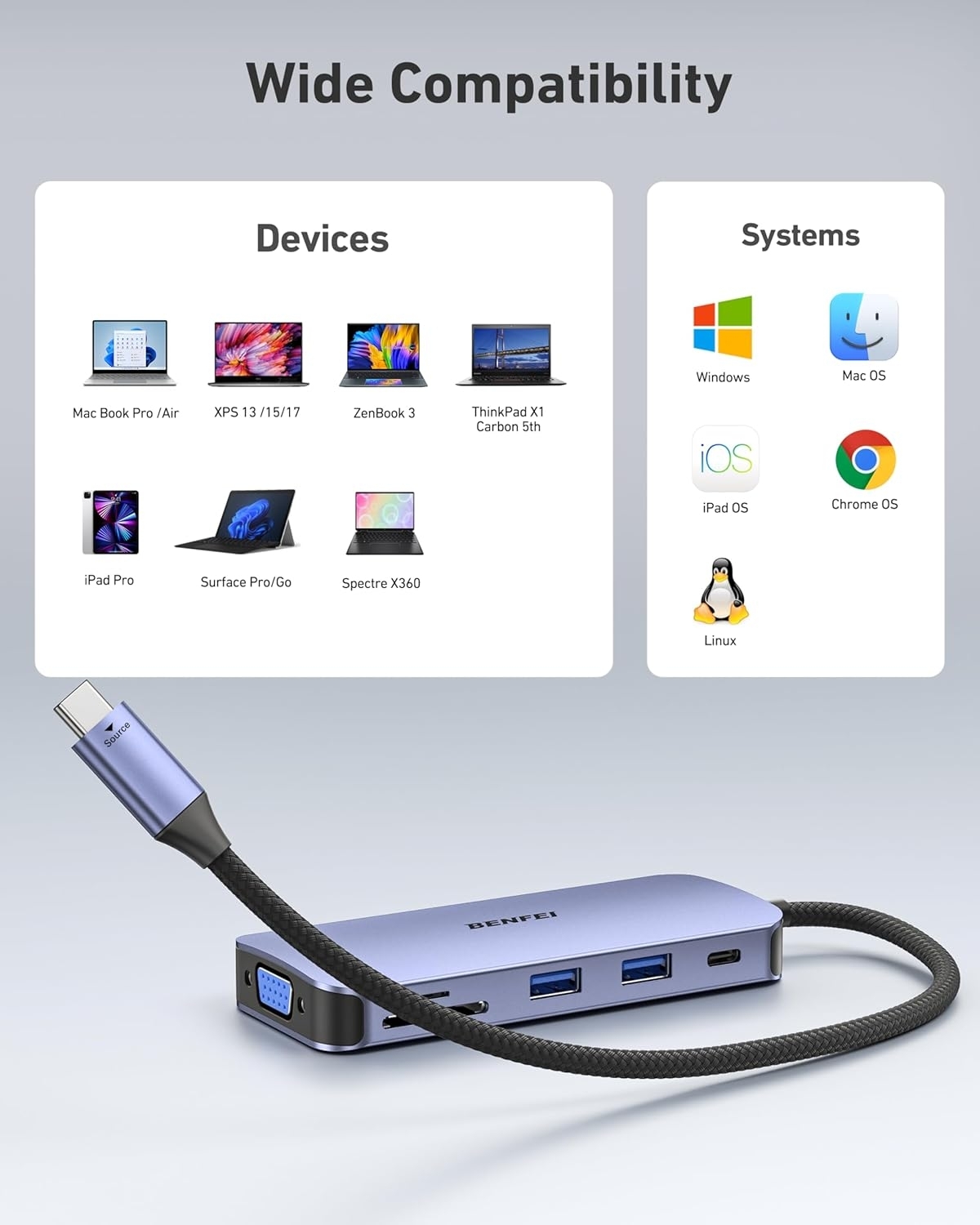 BENFEI 000359GY 11-in-1 USB C Hub Triple Display Docking Station Dual HDMI view 5