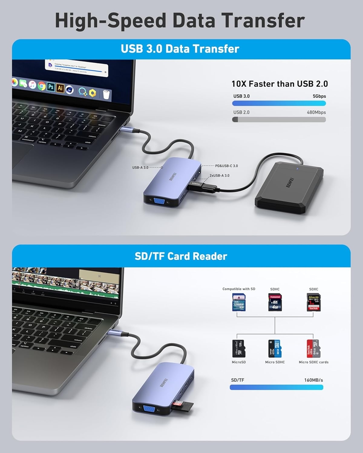 BENFEI 000359GY 11-in-1 USB C Hub Triple Display Docking Station Dual HDMI view 6