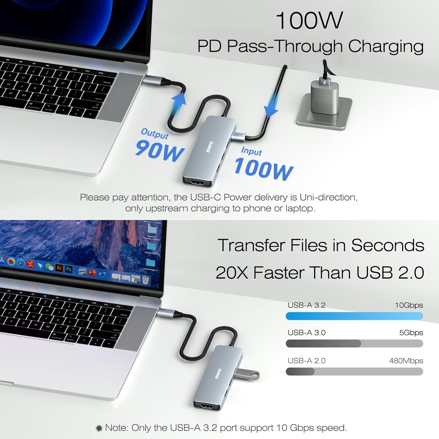 BENFEI USB C Hub 5-in-1 with 4K HDMI(Certified) Aluminum Case view 5
