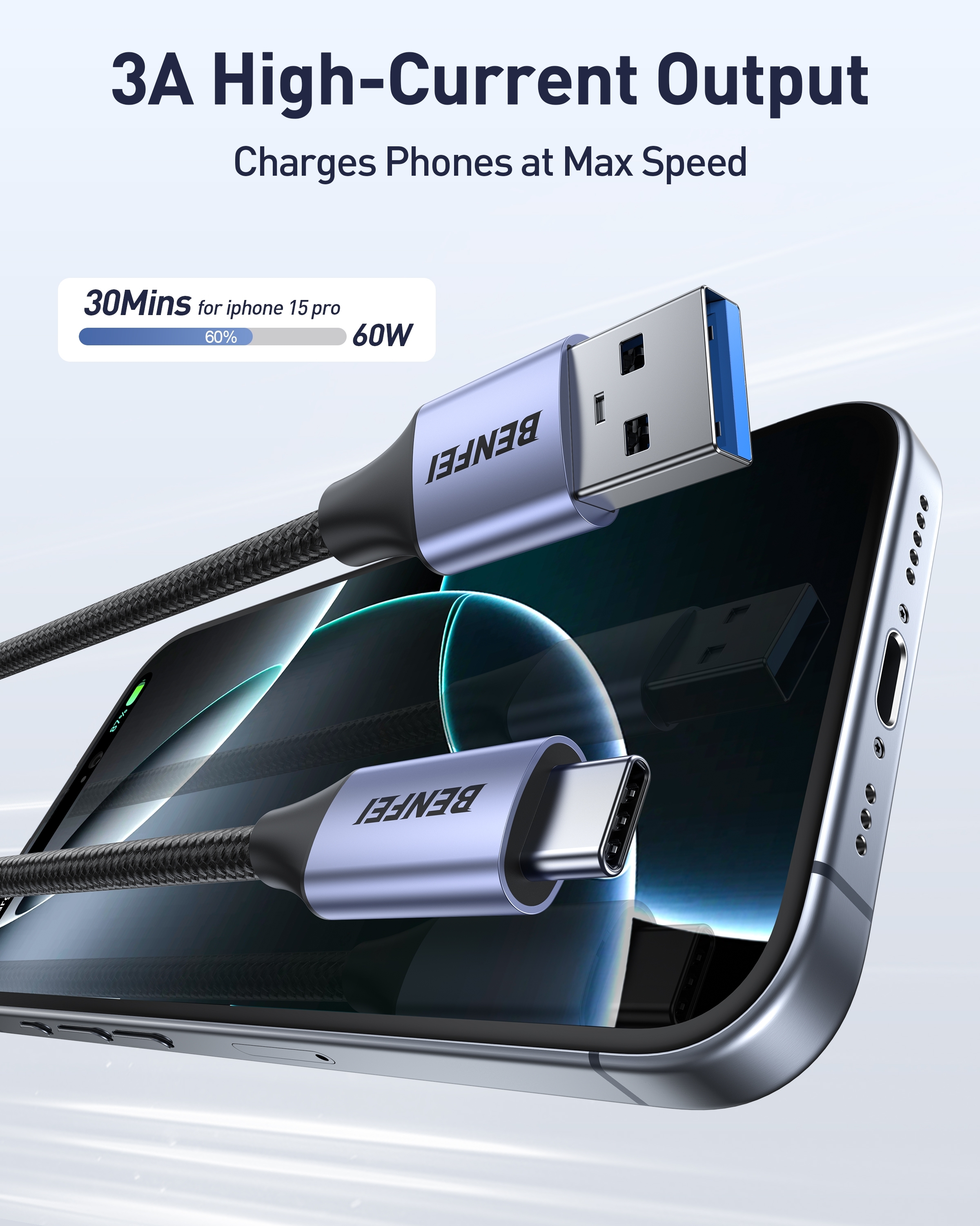 BENFEI 369GY 1M USB 3.0 to USB C Cable, 5Gbps High-Speed Data Sync & 3A Charging view 3