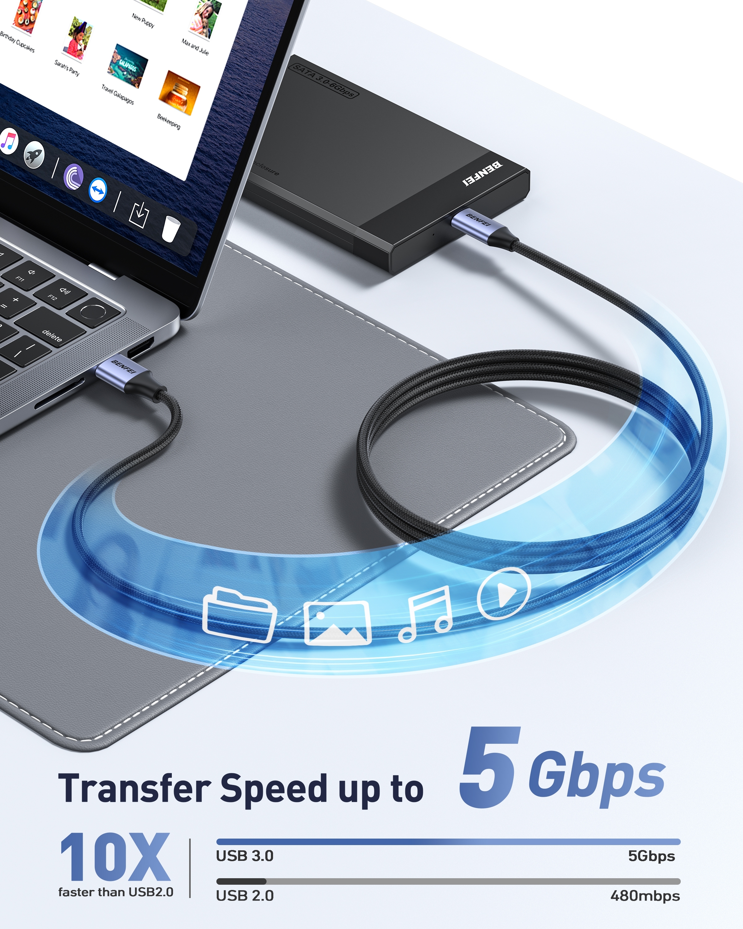 BENFEI 369GY 1M USB 3.0 to USB C Cable, 5Gbps High-Speed Data Sync & 3A Charging view 4