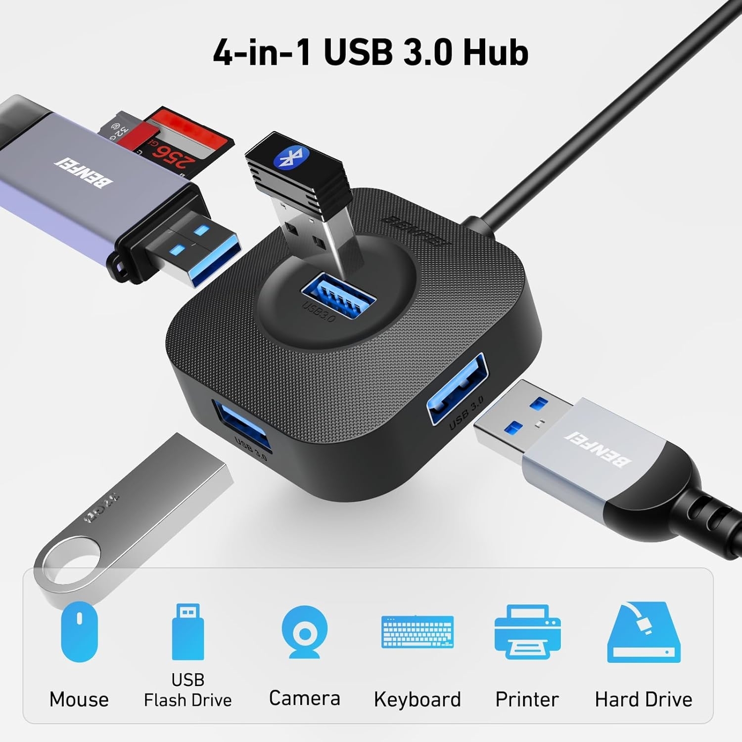 BENFEI 371BK USB-C 4-port USB 3.0 Hub view 3