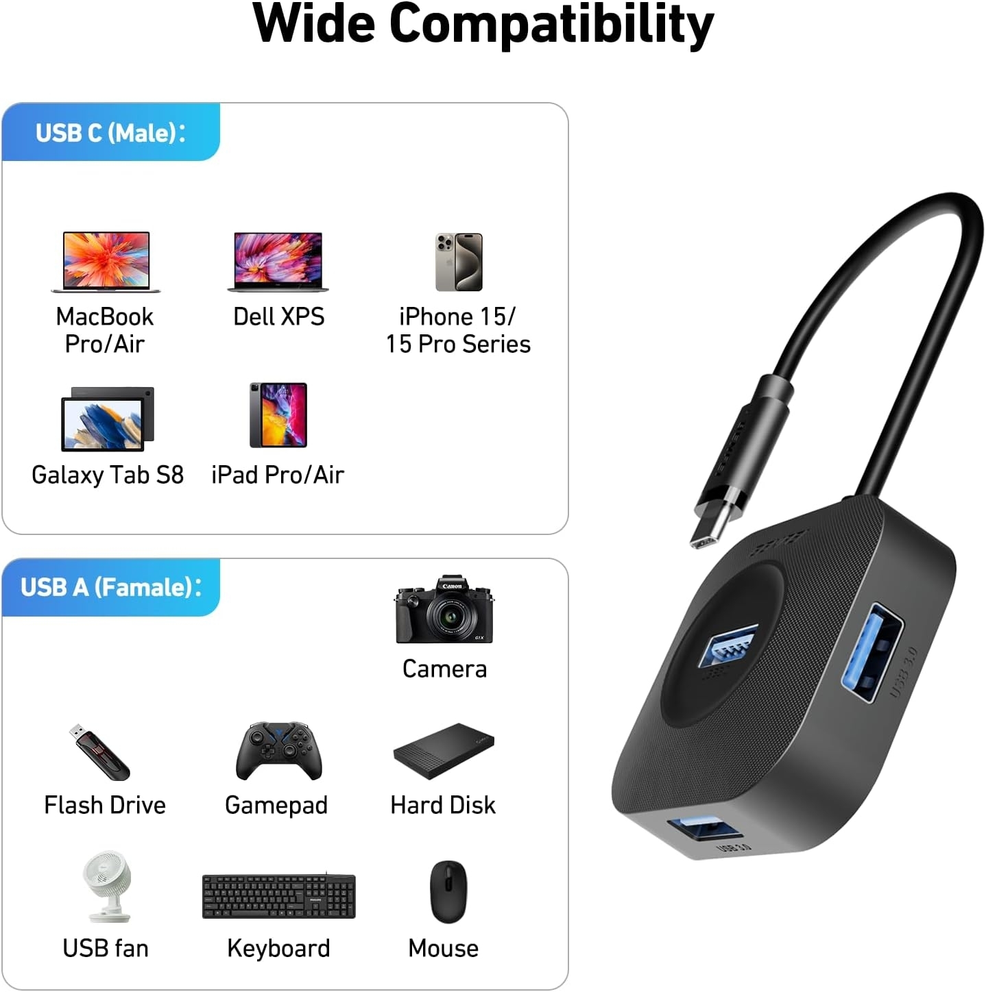 BENFEI 371BK USB-C 4-port USB 3.0 Hub view 6