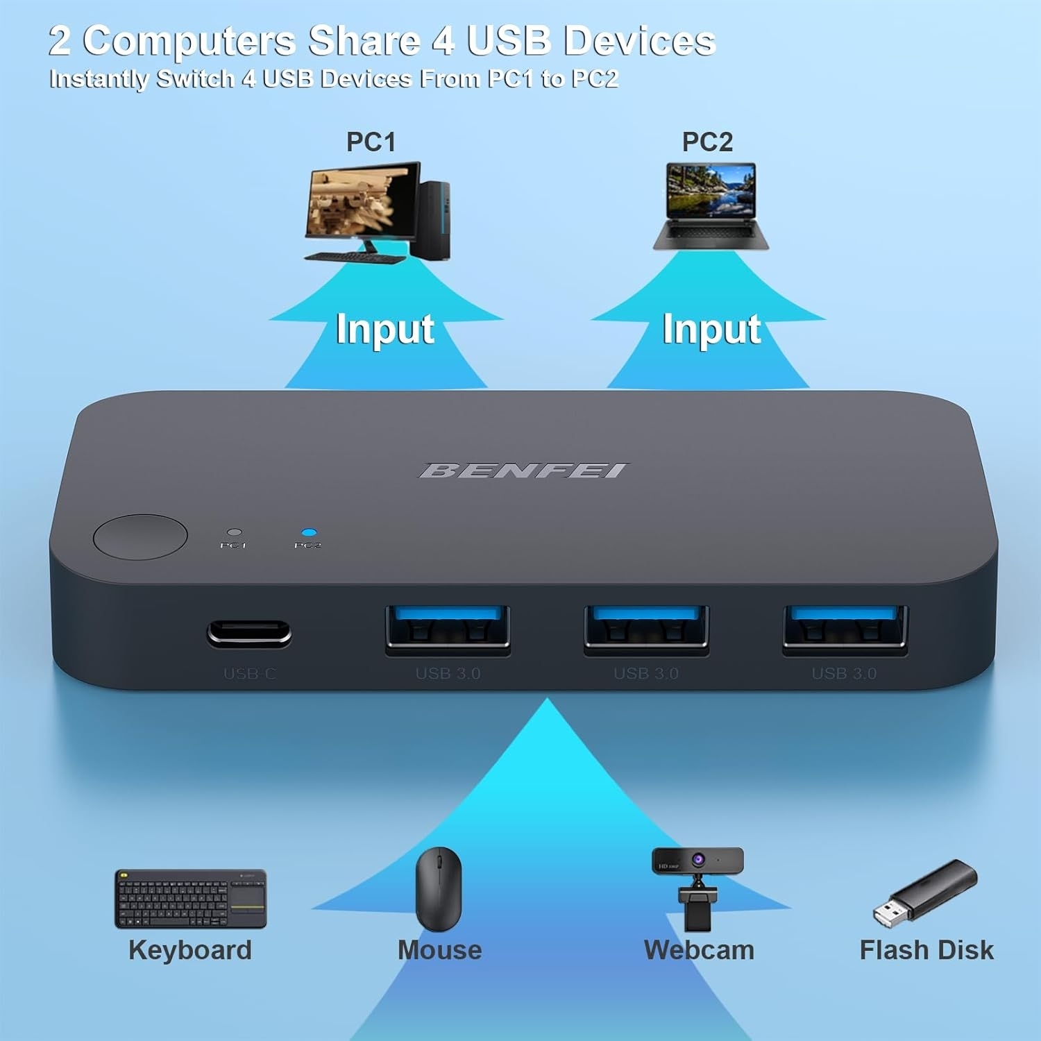 BENFEI 000376BK USB 3.0 Switch view 4