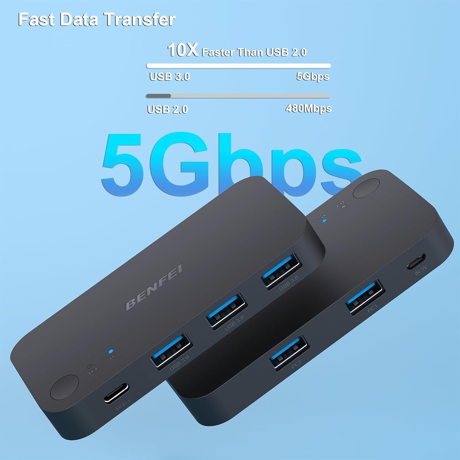 BENFEI 000376BK USB 3.0 Switch view 5